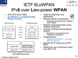 © Thierry Lestable, 2012
84
IETF 6LoWPAN
IPv6 over Low-power WPAN
• IETF RFC 4919, 4944
• 6LoWPAN is an ADAPTATION
Header ...