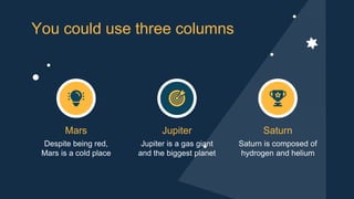 Mars
You could use three columns
Despite being red,
Mars is a cold place
Jupiter
Jupiter is a gas giant
and the biggest pl...
