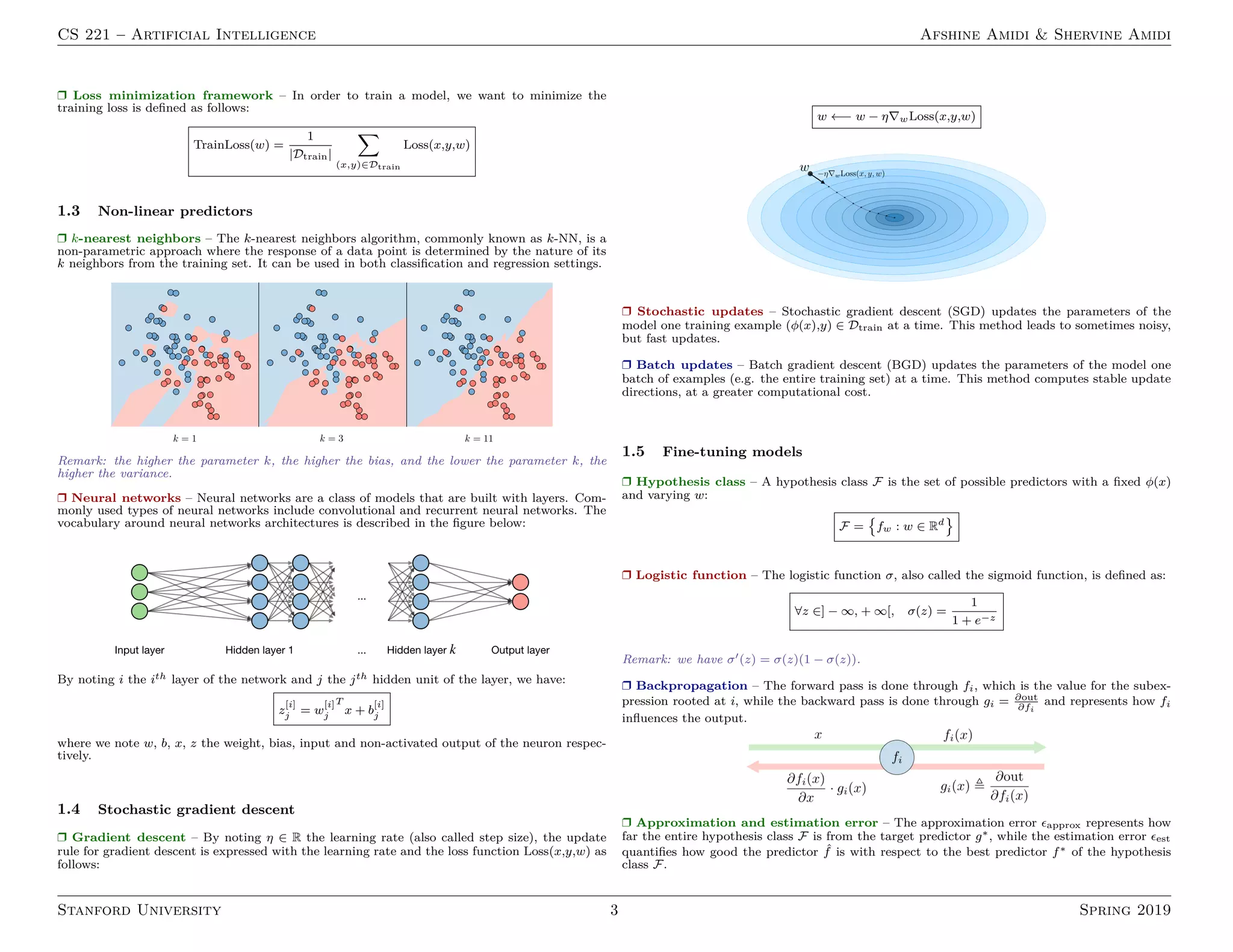 CS 221 – Artificial Intelligence Afshine Amidi  Shervine Amidi
r Loss minimization framework – In order to train a model, we want to minimize the
training loss is defined as follows:
TrainLoss(w) =
1
|Dtrain|
X
(x,y)∈Dtrain
Loss(x,y,w)
1.3 Non-linear predictors
r k-nearest neighbors – The k-nearest neighbors algorithm, commonly known as k-NN, is a
non-parametric approach where the response of a data point is determined by the nature of its
k neighbors from the training set. It can be used in both classification and regression settings.
Remark: the higher the parameter k, the higher the bias, and the lower the parameter k, the
higher the variance.
r Neural networks – Neural networks are a class of models that are built with layers. Com-
monly used types of neural networks include convolutional and recurrent neural networks. The
vocabulary around neural networks architectures is described in the figure below:
By noting i the ith layer of the network and j the jth hidden unit of the layer, we have:
z
[i]
j = w
[i]
j
T
x + b
[i]
j
where we note w, b, x, z the weight, bias, input and non-activated output of the neuron respec-
tively.
1.4 Stochastic gradient descent
r Gradient descent – By noting η ∈ R the learning rate (also called step size), the update
rule for gradient descent is expressed with the learning rate and the loss function Loss(x,y,w) as
follows:
w ←− w − η∇wLoss(x,y,w)
r Stochastic updates – Stochastic gradient descent (SGD) updates the parameters of the
model one training example (φ(x),y) ∈ Dtrain at a time. This method leads to sometimes noisy,
but fast updates.
r Batch updates – Batch gradient descent (BGD) updates the parameters of the model one
batch of examples (e.g. the entire training set) at a time. This method computes stable update
directions, at a greater computational cost.
1.5 Fine-tuning models
r Hypothesis class – A hypothesis class F is the set of possible predictors with a fixed φ(x)
and varying w:
F =

fw : w ∈ Rd
r Logistic function – The logistic function σ, also called the sigmoid function, is defined as:
∀z ∈] − ∞, + ∞[, σ(z) =
1
1 + e−z
Remark: we have σ0(z) = σ(z)(1 − σ(z)).
r Backpropagation – The forward pass is done through fi, which is the value for the subex-
pression rooted at i, while the backward pass is done through gi = ∂out
∂fi
and represents how fi
influences the output.
r Approximation and estimation error – The approximation error approx represents how
far the entire hypothesis class F is from the target predictor g∗, while the estimation error est
quantifies how good the predictor ˆ
f is with respect to the best predictor f∗ of the hypothesis
class F.
Stanford University 3 Spring 2019
 