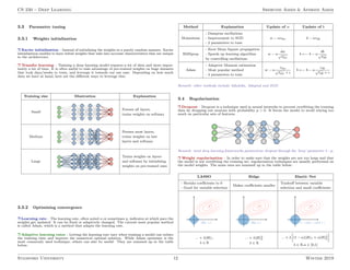 super-cheatsheet-deep-learning.pdf