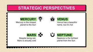 STRATEGIC PERSPECTIVES
MERCURY
Mercury is the closest
planet to the Sun
VENUS
Venus has a beautiful
name, but it’s hot
MARS
Despite being red,
Mars is actually cold
NEPTUNE
Neptune is the farthest
planet from the Sun
 