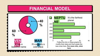 FINANCIAL MODEL
Follow the link in these graphs to
modify their data and then paste the
new ones here. For more info, click
here
It’s the farthest
planet
NEPTU
NE
40
%
60
%
VEN
US
MAR
S
It’s actually a
cold place
It has a
beautiful name
 