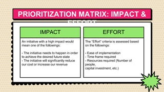 PRIORITIZATION MATRIX: IMPACT &
EFFORT
IMPACT
An initiative with a high impact would
mean one of the followings:
- The initiative needs to happen in order
to achieve the desired future state
- The initiative will significantly reduce
our cost or increase our revenue
EFFORT
The “Effort” criteria is assessed based
on the followings:
- Ease of implementation
- Time frame required
- Resources required (Number of
people,
capital investment, etc.)
 