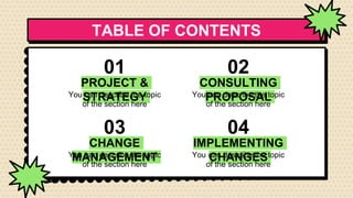 PROJECT &
STRATEGY
You can describe the topic
of the section here
TABLE OF CONTENTS
01 02
CONSULTING
PROPOSAL
You can describe the topic
of the section here
03
CHANGE
MANAGEMENT
You can describe the topic
of the section here
04
IMPLEMENTING
CHANGES
You can describe the topic
of the section here
 