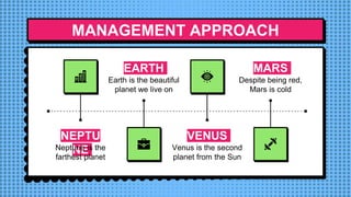 MANAGEMENT APPROACH
MARS
Despite being red,
Mars is cold
VENUS
Venus is the second
planet from the Sun
NEPTU
NE
Neptune is the
farthest planet
EARTH
Earth is the beautiful
planet we live on
 