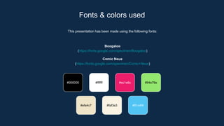This presentation has been made using the following fonts:
Boogaloo
(https://fonts.google.com/specimen/Boogaloo)
Comic Neue
(https://fonts.google.com/specimen/Comic+Neue)
#000000 #ffffff #ec1e6c
Fonts & colors used
#94e76e
#efe4c7 #faf3e3 #51c4f4
 