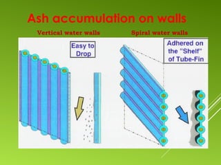 21
Ash accumulation on walls
Vertical water walls Spiral water walls
 