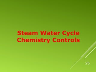 25
Steam Water Cycle
Chemistry Controls
 
