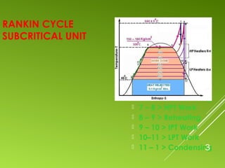RANKIN CYCLE
SUBCRITICAL UNIT
 1 - 2 > CEP work
 2 - 3 > LP Heating
 3 - 4 > BFP work
 4 - 5 > HP Heating
 5 – 6 > Eco, WW
 6 – 7 > Superheating
 7 – 8 > HPT Work
 8 – 9 > Reheating
 9 – 10 > IPT Work
 10–11 > LPT Work
 11 – 1 > Condensing3
 