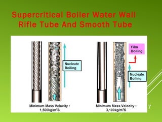 7
Supercritical Boiler Water Wall
Rifle Tube And Smooth Tube
 