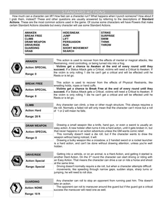 STANDARD ACTIONS
How much can a character can lift? How fast can a character run? What happens when I punch someone? How about if
I grab them, instead? These and other questions are usually answered by referring to the descriptions of Standard
Actions. These are the most common actions used in the game. Of course some characters will have Powers that make
certain Standard Actions obsolete but every character will use some Standard Actions.
AWAKEN
BREAK FREE
CLIMB
DRAW WEAPON
DRIVE/RIDE
GUARDING
GRAB
HIDE/SNEAK
JUMP
LIFT
PERSUASION
RUN
SHORT MOVEMENT
SEARCH
STRIKE
SURPRISE
SWIM
THINK
THROW
AWAKEN This action is used to recover from the effects of mental or magical attacks, like
Restraining, mind controlling, or being turned into into a frog.
Victims get a chance to Awaken at the end of every round until they
succeed. If a Status Attack gets a Critical, victims will need a Critical to Awaken. If
the victim is only rolling 1 die he can't get a critical and will be effected until he
Rests or is let go.
Action: SPECIAL
Range: 0
BREAK FREE This action is used to recover from the effects of Physical Restraints, like
wrestling holds, ropes or hand cuffs.
Victims get a chance to Break Free at the end of every round until they
succeed. If a Status Attack gets a Critical, victims will need a Critical to Awaken. If
the victim is only rolling 1 die he can't get a critical and will be effected until he
Rests or is let go.
Action: SPECIAL
Range: 0
CLIMB Any character can climb, a tree or other rough structure. This always requires a
die roll. Normally a failed roll will only mean that the character can’t move but a roll
of 1 or 2 will mean he falls.Action: Hard
Range: 20 ft
DRAW WEAPON Drawing a small weapon like a knife, hand gun, or even a sword is usually an
easy action. A new holster often turns it into a hard action, until it gets broken in, but
that never happens in an action adventure unless the GM wants comic relief.
This normally doesn't need a die roll, but if the character wants to draw the
weapon without being noticed, it will.
Drawing a bulky weapon like a crossbow, a 2 handed sword or a rocket launcher
is a hard action, and can't be done without drawing attention, unless you're well
hidden.
Action: SPECIAL
Range: 0
DRIVE/RIDE Getting into a vehicle, or on an animal, is a Hard Action, and getting it started is
another Hard Action. On the 3rd
round the character can start driving or riding with
an Easy Action. That means the character can drive a car or ride a horse and shoot
at the same time.
Driving doesn't normally require a die roll, but when a character attempts difficult
movements, like speeding through narrow gaps, sudden stops, sharp turns or
jumping, he will need to roll dice.
Action: Special
Range: Special
GUARDING Any character can roll to stop an opponent from running past him. This doesn't
take an action.
The opponent can roll to maneuver around the guard but if the guard got a critical
success the maneuver will need one as well.
Action: NONE
Range: 10 ft
 