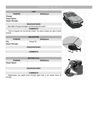 COMMON VEHICLES
CAR
POWERS BONUS(es)
/Charge
/Super Speed
/Super Strength
DISADVANTAGES
Side effect-Charge damages car and everyone inside
COMMENTS
This is a regular car not the bat mobile. You want a super car, give it some
powers
HELICOPTER
POWERS BONUS(es)
/Fly Range X6
/Super Strength
DISADVANTAGES
COMMENTS
MOTORCYCLE
POWERS BONUS(es)
/Super Speed
DISADVANTAGES
COMMENTS
Motorcycles can easily drive through gaps that a car would never fit
through.
 