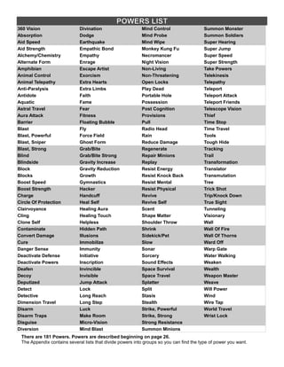 POWERS LIST
360 Vision Divination Mind Control Summon Monster
Absorption Dodge Mind Probe Summon Soldiers
Aid Speed Earthquake Mind Wipe Super Hearing
Aid Strength Empathic Bond Monkey Kung Fu Super Jump
Alchemy/Chemistry Empathy Necromancer Super Speed
Alternate Form Enrage Night Vision Super Strength
Amphibian Escape Artist Non-Living Take Powers
Animal Control Exorcism Non-Threatening Telekinesis
Animal Telepathy Extra Hearts Open Locks Telepathy
Anti-Paralysis Extra Limbs Play Dead Teleport
Antidote Faith Portable Hole Teleport Attack
Aquatic Fame Possession Teleport Friends
Astral Travel Fear Post Cognition Telescope Vision
Aura Attack Fitness Provisions Thief
Barrier Floating Bubble Pull Time Stop
Blast Fly Radio Head Time Travel
Blast, Powerful Force Field Rain Tools
Blast, Sniper Ghost Form Reduce Damage Tough Hide
Blast, Strong Grab/Bite Regenerate Tracking
Blind Grab/Bite Strong Repair Minions Trail
Blindside Gravity Increase Replay Transformation
Block Gravity Reduction Resist Energy Translator
Blocks Growth Resist Knock Back Transmutation
Boost Speed Gymnastics Resist Mental Tree
Boost Strength Hacker Resist Physical Trick Shot
Charge Handcuff Revive Trip/Knock Down
Circle Of Protection Heal Self Revive Self True Sight
Clairvoyance Healing Aura Scent Tunneling
Cling Healing Touch Shape Matter Visionary
Clone Self Helpless Shoulder Throw Wall
Contaminate Hidden Path Shrink Wall Of Fire
Convert Damage Illusions Sidekick/Pet Wall Of Thorns
Cure Immobilize Slow Ward Off
Danger Sense Immunity Sonar Warp Gate
Deactivate Defense Initiative Sorcery Water Walking
Deactivate Powers Inscription Sound Effects Weaken
Deafen Invincible Space Survival Wealth
Decoy Invisible Space Travel Weapon Master
Deputized Jump Attack Splatter Weave
Detect Lock Split Will Power
Detective Long Reach Stasis Wind
Dimension Travel Long Step Stealth Wire Tap
Disarm Luck Strike, Powerful World Travel
Disarm Traps Make Room Strike, Strong Wrist Lock
Disguise Micro-Vision Strong Resistance
Diversion Mind Blast Summon Minions
There are 181 Powers. Powers are described beginning on page 26.
The Appendix contains several lists that divide powers into groups so you can find the type of power you want.
 