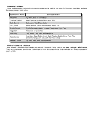 COMBINING POWERS
Some powers that are common in comics and games can be made in this game by combining the powers available.
Some examples are listed below:
Combination Power Powers Included
Air Control Fly, Wind, Blast w. Knock Back
Chemical Control Blast-Chemical w. Slow Poison, Blind, Stun
Earth Control Earthquake, Wall, Shape Matter
Fire Control Barrier, Blast w. D.O.T. Immunity-Fire, Wall of Fire
Gravity Control Gravity Decrease, Gravity Increase, Telekinesis, Force Field
Magnetism Telekinesis w. Specialized
Stretching Long Reach, Long Step, Resist Physical
Water Control
Amphibian, Blast-Cold w. Knock Back, Floating Bubble, Force Field, Wind
Environmental (powers only work in or near water)
Weather Control Fly, Wind, Rain, Blast, Strong-Electric
NOW LET'S CREATE A POWER!
First we take a standard action: Strike, next we add 1-3 Special Effects. Lets go with Skill, Damage & Knock Back.
Finally we pick an attack type. For the Power I have in mind, we'll go with Force. Now this Power is a skilled and powerful
punch, or kick.
 