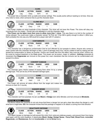 CLING
CLASS ACTION RANGE USES DAM
Leg Easy 50 ft inf.
This power lets a character climb up walls and across ceilings. This usually works without needing to roll dice. Dice are
only rolled to resist, when someone tries to pull the character down.
CLONE SELF
CLASS ACTION RANGE USES DAM
ND Easy 0 ft 1
This Power creates an exact duplicate of this character. The clone will not have this Power. The clone will obey any
commands from his creator. Clones last until defeated or until the character rests.
This Power can be taken more than once to allow more than 1 clone. This way there is no limit to the number of
clones allowed. You could even make a character named “52 Pick Up” if the GM is goofy enough to allow it. (Mind you,
that's probably the only way any GM would let a player start with 51 powers.)
CONTAMINATE
CLASS ACTION RANGE USES DAM
ND None 0 ft inf. 1p
This character has a dangerous contamination that he isn't effected by but spreads to others. Anyone who comes in
close contact with this character will begin to take 1 point of damage every hour, will be unable to heal by resting and will
spread the contamination to others he touches. Victims can't break free from this effect, they must be cured. Victims can
be cured by medical treatment or the Cure power. This power can be poison, magic or radiation. Unliving characters &
characters that Regenerate are immune to this power but, even characters that are immune can be contaminated and
spread it to others.
CONVERT DAMAGE
CLASS ACTION RANGE USES DAM
ND None 0 ft inf.
This character gains Hearts instead of loosing them when hit by a certain
damage type. This can be any of the standard damage types.
CURE
CLASS ACTION RANGE USES DAM
ND Hard 0 ft 6
This Power will remove all status effects from the target and makes him
immune to them for 3 rounds.
DANGER SENSE
CLASS ACTION RANGE USES DAM
ND None 0 ft inf.
This character can't be surprised, he can use Block or Dodge even when Blinded, and he's immune to Blindside.
SPECIAL BONUS: VISIONS
This Bonus allows the character to not only know that there is danger but can get a clear idea where the danger is, and
what form it might take. EG: the character knows that that package is trapped or an attack is coming from that direction.
DEACTIVATE DEFENSE
CLASS ACTION RANGE USES DAM
Mind Hard 50 ft 6
This attack causes no damage but will prevent the victim from using any defense powers, and prevent them from being
used again until the victim Awakens. It deactivates Block, Dodge, Danger Sense, Force Field, Ghost Form, invincible,
Regenerate, and Resistances. But not invulnerable or normal Armor sorry.
 