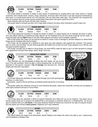 SCENT
CLASS ACTION RANGE USES DAM
Eye Easy 50 ft inf.
This power allows a character to detect a wide variety of substances by smelling them even when they're in sealed
containers, this includes foods, poisons, drugs, explosives, and many other chemicals. It can also recognize individuals by
their scent. In a world where secret I.D.s are important, this can blow them wide open. The character can recognize the
scent of a person when he comes across a place where that person has spent a good bit of time.
Most character with this Power will also have Tracking.
This power doesn't normally use dice, but it might allow a Search roll when other characters couldn't make one.
SHAPE MATTER
CLASS ACTION RANGE USES DAM
Mind Special 100 ft inf. 2D
This Power allows the character to change the shape of objects, or create shapes out of materials like earth or water.
This only effects 200 lbs of material but large objects can be reshaped bit by bit until whole buildings can be made. (It
would be faster with the Wall Power) It can also make weapons and armor out of available materials.
With a hard action this Power can be used as an attack to cause 2 dice of damage to vehicles weapons or robots these
things can be reshaped after they're broken.
This Power can be activated as a defense to melt away any solid weapons used against the character. This doesn't
take an action and will effect not just small projectiles like bullets and arrows but even huge weapons up to 200 lbs, just
not super powered weapons.
This Power normally has no effect on living things, but some NPCs might be able to use it on their servants to change
their appearance and give them wings, claws, fangs, horns etc...
SHOULDER THROW
CLASS ACTION RANGE USES DAM
Arm None 0 ft 3 1D
This character can roll immediately to Break free from Grabs. He can do this
even if he was surprised. When he gets a critical breaking free, he will throw his
opponent to the ground, causing 1 die of damage and stunning him. Stunned
targets will miss their next action.
SHRINK
CLASS ACTION RANGE USES DAM
ND Easy 0 ft inf.
This Power allows the character to easily pass through very small openings like
keyholes, or under doors.
Characters could do this by shrinking, by stretching themselves thin or by being
fluid.
This power makes the character immune to most restraints like grabs, ropes even handcuffs, but they can be trapped in
water tight containers like jars or Force Fields.
SIDEKICK/PET
CLASS ACTION RANGE USES DAM
ND None inf. inf.
This Power gives the character a friend (a second character) who helps him out on his missions. The player has to
decide exactly what sort of creature his sidekick/Pet is and prepare a character sheet for it. A Sidekick/Pet can be any
type of creature with up to 24 Hearts, it will have whatever Hearts & Powers are normal for the type of creature chosen,
plus the player can choose 2 extra powers. Sidekicks can't have sidekicks.
SLOW
CLASS ACTION RANGE USES DAM
Mind Hard 50 ft 3
This attack halves the range of all movements, except Teleport, and makes the victim only able to use 1 action/round
until he Awakens or Breaks Free.
 
