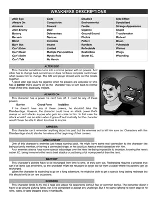 WEAKNESS DESCRIPTIONS
Alter Ego Code Disabled Side Effect
Always On Compulsion Environmental Specialized
Amnesia Coward Feeble Strange Appearance
Arch-Enemy Deaf Gigantic Stupid
Battery Defenseless Ground Bound Troublemaker
Berserk Devices Phobia Undead
Blind Immobile Pattern Union
Burn Out Insane Random Vulnerable
Can't Drive Limited Reflectable Wanted
Can't Read Multiple Personalities Restriction Wings
Can't Swim Mystic Rule Secret I.D. Wounding
Can't Talk No Hands
ALTER EGO
This character sometimes turns into a normal person with no powers. And
ether has to change back sometimes or does not have complete control over
what causes him to change. The GM and player should work out the details
together.
A good alter ego could be gigantic when his powers are activated or who
has a Barrier that's always on so the character has to turn back to normal
most of the time, especially indoors.
ALWAYS ON
This character has a power he can’t turn off. It could be any of these
powers:
Barrier Ghost Form Invisible
If he doesn’t have any of these powers, he shouldn't take this
Disadvantage. However, the character could have an attack power that's
always on and attacks anyone who gets too close to him. In that case the
attack wouldn't use an action when it goes off automatically but the character
wouldn't ever be able to stand too close to anyone.
AMNESIA
This character can’t remember anything about his past, but the enemies out to kill him sure do. Characters with this
Disadvantage should also be homeless at the beginning of their careers.
ARCH-ENEMY
One of this character’s enemies just keeps coming back. He might have some real connection to the character like
being a family member, or having a connected origin, or he could just have a weird obsession with him.
Arch enemies always have some special advantage over the hero like being impossible to imprison, knowing the hero’s
secret I.D. being immune to the hero’s best attacks or just being a lot more powerful than the hero.
BATTERY
This character’s powers have to be recharged from time to time, or they burn out. Recharging requires a process that
can’t be done just anywhere, so the character might be reluctant to travel too far from a place where his powers can be
recharged.
When the character is expecting to go on a long adventure, he might be able to get a special long lasting recharge but
this should only be on rare occasions.
BERSERK
This character tends to fly into a rage and attack his opponents without fear or common sense. The berserker doesn’t
have to go around picking fights, nor is he compelled to accept any challenge. But if he starts fighting he won't stop till he
wins, loses, or gets dragged away in handcuffs.
 