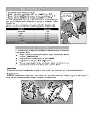 THROWING THINGS
A character can throw anything he can lift.
• Objects that take a hard action to lift can only be thrown 10 ft
• Objects that can be lifted with an easy action can be thrown 50 ft
• Objects that can be lifted with no action can be thrown 100 ft.
To throw an opponent, first Grab. If the victim doesn't escape before your
next turn, you can roll dice to throw him. Or, just get an attack with a Knock
Back Bonus.
Targets hit by thrown objects take damage based on the object's weight.
People and objects that are thrown, take damage based on their weight.
WEIGHT DAMAGE
Up to 10 lbs 1 die
20 lbs 2 dice
200 lbs 3 dice
1 ton 4 dice
10 tons 5 dice
More than 10 tons 6 dice
HEAVY WEAPONS
To use an object as a Hand to Hand weapon a character must be able to lift
it with an easy action.
Heavy Objects cause damage based on weight as described directly
above in Throwing Things
Large objects like chairs can also be used to Block.
Long objects usually get a Multi-Target Bonus
When a weapon larger than the target gets a critical hit, victims may be
swept away or trapped under the weapon. Attacker's choice.
Swept Away
This means the victim is knocked back or aside as much as 30 ft. and Restrained until he recovers (Break Free).
Trapped Under
The victim is Restrained until he Breaks Free, but he can't break free unless he is strong enough to lift the weapon. Of
course, the attacker has to leave the weapon, if he wants to use this option.
 