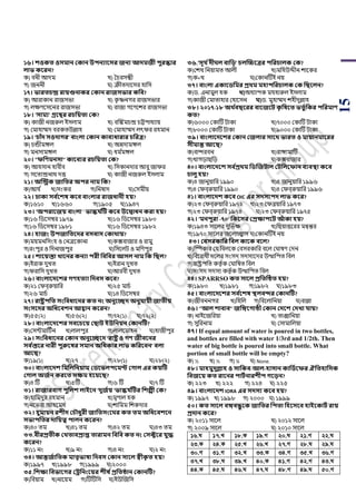 15
১৬। শওকত ওিমান ককান উিনযাবির জনয আেমজী িুরস্কার
লাভ কবরন?
ক) বনী আদম খ) সর্রসন্ধী
গ) জননী ঘ) ক্রীিদায়সর হাপস
১৭। ভারতচন্দ্র রায়গুনাকর ককান রাজিভার কসব?
ক) আরাকান রাজসিা খ) কৃ ষ্ণনগর রাজসিার
গ) লের্য়সয়নর রাজসিা ঘ) রাজা গয়র্য়ের রাজসিা
১৮। 'িাময' গ্রবের রচসয়তা কক?
ক) কাজী নজরুল ইসলাম খ) বঝঙ্কমর্ন্দ্র র্ট্টিাধযায়
গ) শমাহাম্মদ বরকিউল্লাহ ঘ) শমাহাম্মদ লৎির রহমান
১৯। 'চাাঁে িওোের' বাংলা ককান কাবযধারার চসরত্র?
ক) র্ন্ডীমঙ্গল খ) অেদামঙ্গল
গ) মনসামঙ্গল ঘ) ধম ডমঙ্গল
২০। "ফসণমনিা'' কাববযর রচসয়তা কক?
ক) আহসান হাবীব খ) পসকানদার আবু জাির
গ) সয়িযন্দ্রনাথ দত্ত ঘ) কাজী নজরুল ইসলাম
২১। অসিক জাসতর অির নাম সক?
ক)আয ড খ)সাংকর গ)পনোদ ঘ)শসমীয়
২২। ঢাকা িব থবশষ কবব বাংলার রাজধানী িয়?
ক)১৬১০ খ)১৬৬০ গ)১৯০৫ ঘ)১৯৪৭
২৩। 'অিরাবজয় বাংলা ' ভাস্কয থটি কবব উবদ্বাধন করা িয়?
ক)১৬ পর্য়সম্বর ১৯৭৯ খ)১৬ পর্য়সম্বর ১৯৮০
গ)১৬ পর্য়সম্বর ১৯৮১ ঘ)১৬ পর্য়সম্বর ১৯৮২
২৪। িাজং উিজাসতবের বিবাি ককার্ায়?
ক)ময়মনপসাংহ ও শনত্রয়কানা খ)কক্সবাজার ও রামু
গ)রাংিুর ও পদনাজিুর ঘ)পসয়লি ও মপর্িুর
২৫। শাবয়স্তা খ্াবনর কনযা িরী সবসবর আিল নাম সক সিল?
ক)ইরাক দুখি খ)ইরান দুখি
গ)িরাপস দুখি ঘ)আরবী দুখি
২৬। বাংলাবেবশর েণিতযা সেবি কবব?
ক)২১ শিবররুয়াপর খ)২৫ মার্ড
গ)২৬ মার্ড ঘ)১৪ পর্য়সম্বর
২৭। রাষ্ট্রিসত িংসবধাবনর কত নং অনুবেে অনুযায়ী জাতীয়
িংিবের অসধববশন আহ্বান কবরন?
ক)৫৫(২) খ)৫৬(২) গ)৭২(১) ঘ)৭২(২)
২৮। বাংলাবেবশর িববচবয় কিাি ইউসনয়ন ককানটি?
ক)শসটমাটিডন খ)লালিুর গ)লালয়মাহন ঘ)হাজীিুর
২৯। িংসবধাবনর ককান অনুবেবে 'রাষ্ট্র ও েণ জীববনর
িব থস্তবর নারী িুরুবষর িমান অসধকার লাভ কসরববন' বলা
আবি?
ক)১৯(১) খ)২৭ গ)২৮(১) ঘ)২৮(২)
৩০। বাংলাবেশ সমসলসনয়াম কিবভলিবমি কোল এর কয়টি
কোল অজথন করবত িক্ষম িবয়বি?
ক)৪ টি খ)৫টি গ)৬ টি ঘ)৭ টি
৩১। রাজারবাে িুসলশ লাইবন 'েুজথয় 'ভাস্কয থটির সশল্পী কক?
ক)হাপমদুর রহমান খ)মৃর্াল হক
গ)নয়িরা আহয়মদ ঘ)োপমম পেকদার
৩২। িুমায়ন রশীে কচৌধুরী জাসতিংব র কত তম অসধববশবন
িভািসতর োসয়ত্ব িালন কবরন?
ক)৪০ িম খ)৪১ িম গ)৪২ িম ঘ)৪৩ িম
৩৩.বীরপ্রতীক কখ্তাবপ্রাপ্ত তারামন সবসব কত নং কিক্টবর যুে
কবরন?
ক)১১ নাং খ)৯ নাং গ)৪ নাং ঘ)২ নাং
৩৪। আন্তজথাসতক মাতৃভাষা সেবি ককান িাবল স্বীকৃ ত িয়?
ক)১৯৯৭ খ)১৯৯৮ গ)১৯৯৯ ঘ)২০০০
৩৫.সশক্ষা সবভাবের কেসনংবয়র শীষ থপ্রসতিান ককানটি?
ক)পবয়াম খ)নায়য়ম গ)টিটিপস ঘ)ইউঝজপস
৩৬.'িূয থেী ল বাসড়' চলজচ্চবত্রর িসরচালক কক?
ক)শেখ পনয়ামি আলী খ)মপহউিীন োয়কর
গ)ক+খ ঘ)শকানটিই নয়
৩৭। বাংলা একাবিসমর প্রর্ম মিািসরচালক কক সিবলন?
ক)র্. এনামুল হক খ্)অধযািক মযহারুল ইসলাম
গ)কাজী শমািাহার শহায়সন )র্. মুহাম্মদ েহীদুল্লাহ
৩৮। ২০১৭-১৮ অর্ থবিবরর বাবজবি কৃ সষবত ভতু থসকর িসরমাণ
কত?
ক)৬০০০ শকাটি িাকা খ)৭০০০ শকাটি িাকা
গ)৮০০০ শকাটি িাকা ঘ)৯০০০ শকাটি িাকা
৩৯। বাংলাবেবশর ককান কজলার িাবর্ ভারত ও মায়ানমাবরর
িীমান্ত আবি?
ক)বান্দরবন খ)রাঙ্গামাটি
গ)খাগড়া পড় ঘ)কক্সবাজার
৪০। বাংলাবেবশ িব থপ্রর্ম সিজজিাল কিসলবফান বযবস্থা কবব
চালু িয়?
ক)৪ জানুয়াপর ১৯৯০ খ)৪ জানুয়াপর ১৯৯৬
গ)৪ শিবররুয়াপর ১৯৯০ ঘ)৪ শিবররুয়াপর ১৯৯৬
৪১। বাংলাবেশ কবব OIC এর িেিযিে লাভ কবর?
ক)২৩ শিবররুয়াপর ১৯৭২ খ)২৩ শিব্রয়াপর ১৯৭৩
গ)২৩ শিবররুয়াপর ১৯৭৪ ঘ)২৩ শিবররুয়াপর ১৯৭৫
৪২। 'মনিুরা -৭০' সকবির কপ্রক্ষািবি আাঁ কা িয়?
ক)১৯৪৩ সায়লর দুপিডে খ)প য়াত্তয়রর মন্বন্তর
গ)১৯৭০ সায়লর জয়লাচ্ছ্বাস ঘ)শকানটিই নয়
৪৩। কবিরকাসর সবল কাবক ববল?
ক)ম্পস্পকার শয পবলয়ক শবসরকাপর বয়ল শঘাের্ শদন
খ)পবয়রাধী দয়লর সাংসদ সদসযয়দর উত্থাপিি পবল
গ)রাষ্ট্রিপি কিৃ ডক শঘাপেি পবল
ঘ)সাংসদ সদসয কিৃ ডক উত্থাপিি পবল
৪৪। SPARRSO কত িাবল প্রসতটিত িয়?
ক)১৯৮০ খ)১৯৮১ গ)১৯৮২ ঘ)১৯৮৩
৪৫। বাংলাবেবশর িব থবশষ স্থলবদর ককানটি?
ক)জীবননগর খ)পহপল গ)পবয়লাপনয়া ঘ)বাল্লা
৪৬। "আল শাবাব" জসঙ্গবোিী ককান কেবশ কেখ্া যায়?
ক) নাইয়জপরয়া খ) িাঞ্জাপনয়া
গ) সুপরনাম ঘ) শসামাপলয়া
৪৭। If equal amount of water is poured in two bottles,
and bottles are filled with water 1/3rd and 1/2th. Then
water of big bottle is poured into small bottle. What
portion of small bottle will be empty?
ক) ½ খ) ⅓ গ) ¼ ঘ) None.
৪৮। মািমুেুল্লাি ও িাসকব-আল-িািান কাসিথবফর ঐসতিাসিক
সবজবয় কত রাবনর িািথনারশীি েবড়ন?
ক) ২২৩ খ) ২২২ গ) ২২৪ ঘ) ২২৫
৪৯। বাংলাবেশ IORA এর িেিয কবব িয়?
ক) ১৯৯৭ খ) ১৯৯৮ গ) ২০০০ ঘ) ১৯৯৯
৫০। কত িাবল বঙ্গবন্ধু বক জাসতর সিতা সিবিবব িাইবকািথ রায়
প্রোন কবর?
ক) ২০১১ সায়ল খ) ২০১২ সায়ল
গ) ২০০৯ সায়ল ঘ) ২০১০ সায়ল
16.N 17.L 18.K 19.M 20.N 21.M 22.N
23.K 24.K 25.L 26.L 27.M 28.N 29.N
30.M 31.M 32.L 33.K 34.M 35.L 36.M
37.L 38.N 39.L 40.K 41.M 42.M 43.N
44.K 45.N 46.N 47.N 48.M 49.N 50.M
 