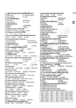 18
২৩। িুইচ অন করার িাবর্ িাবর্ কম্পিউিার কী কেবখ্?
A. RAM space B. Hard Disc Space
C. Start Up Disc D. Time
২৪। DOS কক ততসর কবরন?
A. Steve Jobs B. Bill Gates
C. Steve Ozanich D. Lenson
২৫। সরবন বযবহৃত িয় ----
A. কী- শবায়র্ড B. িাইিরাইিায়র
C. পিটায়র D. প্লিায়র
২৬। Black December ককান কেবশর?
a. Colombia b. India c. Pakistan d. Peru
২৭। Warsaw Pact এর িেিয কত সিল?
a. 5 b. 8 c.10 d. 15
২৮।France কত িাবল প্রর্ম িারমাণসবক সববফারণ কবর?
a. 1951 b. 1955 c. 1960 d. 1961
২৯। Indomitable Spirit is a book by ____
a. Nelson Mandela b. Che Guevara
c. APJ abdul Kalam d. Henry Kissinger
৩০। সবশ্ব স্বাক্ষরতা সেবি?
a. 5 Aug b. 5 sep c. 8 Aug d. 8 Sep
৩১। BD কত মুক্তবাজার অর্ থনীসত চালু িয়?
a. 1987 b. 1991 c. 1995 d. 1997
৩২। Revolution Square ককার্ায়?
a. Bangladesh b. China c. Cuba d. Costarica
৩৩। স্বণ থদ্বীি ককার্ায়?
a. Cox's Bazar b. Patuakhali c. Khulna d. Noakhali
৩৪। At present highest oil producing country?
A. USA B. Saudi Arabia
C. Qatar D. Russia
৩৫। Where is Mosul situated?
a. Syria b. Iraq c. Iran d. Jordan
৩৬। Beowulf is-
a) an epic poem b)an elegy c)a novel d)a drama
৩৭। 'Cut up' means-
a) disconnect b) dislocate c) reduce d) separate
৩৮। A person who eats too much -
a) glutton b) reveler c) omnivore d) sensualist
৩৯। superlative degree of 'In' is-
a) In most b) Inner most c) Iner most d) a+b
৪০। Who is known as "poet of poets"-
a) Chaucer b) Milton c) Spenser d) Wordsworth
৪১। Which one is correct spelling?
a) Cigaret b) Ciggaret c) Cigarette d) Cigarete
৪২। It is you who __ to blame.
a)Is b)Am c)Were d)Was
৪৩। Shakespeare is known mostly for his -
a)poetry b)drama c)novels d)films
৪৪। There is no alternative __ training.
a)To b)Then c)Of d)For
৪৫। A mirror always --
a)Retracts b)Reflects c)Distorts d)Refracts
৪৬। সকয়াকসিউ ককান কেবশর িমুদ্র বদর?
ক) িারি খ) র্ীন গ) ইয়ন্দায়নপেয়া ঘ) মায়ানমার
৪৭।বকান মাধযবম শবের েসত িববচবয় কবসশ?
ক.েূনয খ.শলাহা গ.িাপন ঘ.বািাস
৪৮।িযাসলক এসিি িাওয়া যায় ---
ক.আমলপকয়ি খ.কমলায়লবুয়ি
গ.আঙ্গুয়র ঘ.িয়ময়িায়ি
৪৯।িাড় ও োতাঁ কক মজবুত কবর --
ক.আয়য়াপর্ন খ.আয়রন
গ.মযাগয়নপসয়াম ঘ.িসিরাস
৫০।শুষ্ক বরফ বলা িয়--
ক.পহমাপয়ি অঝক্সয়জন শক
খ.পহমাপয়ি কাব ডন ময়না অক্সাইর্ শক
গ.কযালপসয়াম অক্সাইর্ শক
ঘ.পহমাপয়ি কাব ডনর্াই অক্সাইর্ শক
৫১।ইরািম সক?
ক.উেি জায়ির ধান খ.উেি জায়ির ইেু
গ.উেি জায়ির িাি ঘ.উেি জায়ির র্া
৫২।বস্তুর ওজন ককার্ায় িববচবয় কবসশ?
ক.খপনর পিির খ.িাহায়ড়র উির
গ.শমরু অনরর্য়ল ঘ.পবেুব অনরর্য়ল
৫৩। ককানটির অনুিসস্থসতবত িুশািন েৃঢ় সভসত্তর উির
প্রসতটিত িয়না?
ক) সহনেীলিা খ) নীপি ও ঔপর্িযয়বাধ
গ) েঝক্তোলী পবয়রাধী দল ঘ) সামাঝজক নযায়পবর্ার
৫৪। িরকার ও জনেবণর মবধয কিতুবন্ধন িৃটষ্ট কবর ককানটি?
ক) ই-গর্িন্ত্র খ) ই- োসন গ) ই-িোসন ঘ) ই-গিয়ন ডন্স
৫৫। মূলযববাবধর তবসশষ্টয নয় ককানটি?
ক) অিপরবিডনেীলিা খ) সয়িযর উির িপিটষ্ঠি
গ) িপরয়বে দ্বারা িিাপবি ঘ) বযাঝক্তর দৃটিিঙ্গীর উির পনিডরেীলিা
৫৬।বযজক্তর সনজস্ব সিোন্ত ও িিদ কর্বক উে্ভু ত িয়------
ক) সনপিকিা খ) মূলযয়বাধ
গ) আত্মসাংযম ঘ) বযঝক্ত স্বাধীনিা
৫৭। "Good Governance is important for countries at all
stages of development "-- কার উজক্ত?
ক) পবশ্ববযাাংক খ) জাপিসাংঘ গ) ইউয়নয়স্কা ঘ) আইএমএি
৫৮। তনসতকতা সক?
ক) বযঝক্তর ময ডাদা ও গুর্ খ) বযঝক্তর িপরর্য়
গ) বযঝক্তর সয়র্িনিায়বাধ ঘ) বযঝক্তর সামাঝজক শবাধ
৫৯। UNDP কত িাবল িুশািবনর মূলনীসত প্রকাশ কবর?
ক) ১৯৯৭ খ) ১৯৯২ গ) ২০০০ ঘ) ১৯৯৫
৬০। মূলযববাবধর চাসলকাশজক্ত ককানটি?
ক) সুোসন খ) গর্িন্ত্র গ) উেয়ন ঘ) সাংস্কৃ পি
৬১। জাতীয় ঐকমতয িৃটষ্টবত মূখ্য ভূসমকা িালন কবর—
ক) জনগর্ খ) সরকার
গ) পবয়রাধী দল ঘ) আন্তজডাপিক র্াি
৬২। রাবষ্ট্র িুশািবনর িূণ থতা আবি সকবির মাধযবম?
ক) নাগপরক অপধকার রোর মাধযয়ম
খ) নাগপরয়কর ধম ডিালয়নর মাধযয়ম
গ) নাগপরয়কর কিডবয িালন করার মাধযয়ম
ঘ) নাগপরয়কর অথ ডননপিক পনরািত্তা পবধায়নর মাধযয়ম
23.K 24.L 25.L 26.M 27.L 28.M 29.M
30.N 31.L 32.M 33.N 34.N 35.L 36.L
37.N 38.K 39.N 40.M 41.M 42.L 43.L
44.K 45.L 46.N 47.L 48.N 49.N 50.N
51.K 52.M 53.M 54.N 55.K 56.K 57.N
58.K 59.K 60.N 61.L 62.M
 