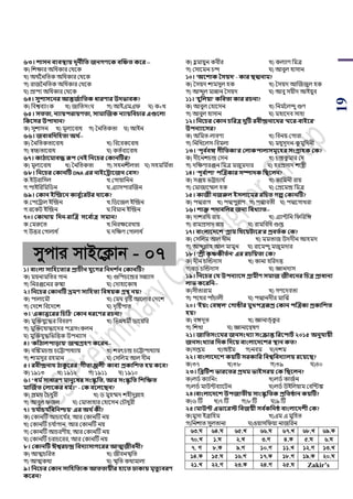 19
৬৩। শািন বযবস্থায় েূনীসত জনেণবক বজঞ্চত কবর --
ক) পেোর অপধকার শথয়ক
খ) অথ ডননপিক অপধকার শথয়ক
গ) রাজননপিক অপধকার শথয়ক
ঘ) িািয অপধকার শথয়ক
৬৪। িুশািবনর আন্তজথাসতক ধারণার উেভাবক?
ক) পবশ্ববযাাংক খ) জাপিসাংঘ গ) আইএমএি ঘ) ক+খ
৬৫। িততা, নযায়িরায়ণতা, িামাজজক নযায়সবচার এগুবলা
সকবির উিাোন?
ক) সুোসন খ) মূলযয়বাধ গ) সনপিকিা ঘ) আইন
৬৬। জবাবসেসিতা অর্ থ--
ক) সনপিকিায়বাধ খ) পবয়বকয়বাধ
গ) স্বচ্চিায়বাধ ঘ) কিডবযয়বাধ
৬৭। কািাবমাবে রূি কনই সনবচর ককানটির?
ক) মূলযয়বাধ খ) সনপিকিা গ) সহনেীলিা ঘ) সহমপম ডিা
৬৮। সনবচর ককানটি DNA এর নাইবোবজন কবি?
ক.ইউরাপসল খ.শগায়াপনন
গ.িাইপরপমপর্ন ঘ.এযাসিারঝজন
৬৯। ককান ইজিবন কাবু থবরির র্াবক?
ক.শিয়ট্রাল ইঝিন খ.পর্য়জল ইঝিন
গ.রয়কি ইঝিন ঘ.পবমান ইঝিন
৭০। ককার্ায় সেন-রাজত্র িবব থাত্র িমান?
ক.শমরুয়ি খ.পনরেয়রখায়
গ.উত্তর শগালাধ ড ঘ.দপের্ শগালাধ ড
mycvi mvB‡K¬vb - 07
১। বাংলা িাসিবতযর প্রাচীন যুবের সনেশ থন ককানটি?
ক) ময়নামপির গান খ) গুপির্য়ন্দ্রর সেযাস
গ) পনরঞ্জয়নর রুষ্মা ঘ) শদাহায়কাে
২। সনবচর ককানটি ভ্রমণ িাসিতয সবষয়ক গ্রে নয়?
ক) িালায়মৌ খ) শমঘ বৃটি আয়লার শদয়ে
গ) শদয়ে পবয়দয়ে ঘ) দৃটিিাি
৩। 'একাত্তবরর সচটি' ককান ধরবণর রচনা?
ক) মুঝক্তযুয়দ্ধর পববরর্ খ) পিেধমী র্ায়য়পর
গ) মুঝক্তয়যাদ্ধায়দর িত্রসাংকলন
ঘ) মুঝক্তযুদ্ধপিপত্তক উিনযাস
৪। 'কাাঁিালিাড়ায়' জন্মগ্রিণ কবরন--
ক) বঝঙ্কমর্ন্দ্র র্য়ট্টািাধযায় খ) েরৎর্ন্দ্র র্য়ট্টািাধযায়
গ) োমসুর রহমান ঘ) শসপলম আল দীন
৫। রবীন্দ্রনার্ িাকু বরর 'েীতাঞ্জলী' কাবয প্রকাসশত িয় কবব?
ক) ১৯১৩ খ) ১৯১২ গ) ১৯১১ ঘ) ১৯১০
৬। "ধম থিাধারণ মানুবষর িংস্কৃ সত, আর িংস্কৃ সত সশসক্ষত
মাজজথত কলাবকর ধম থ।" - কক ববলবিন?
ক) িমথ সর্ধুরী খ) র্ মুহম্মদ েহীদুল্লাহ
গ) আবুল িজল ঘ) শমািাহার শহায়সন শর্ৌধুরী
৭। 'চয থাচয থসবসনিয়' এর অর্ থকী?
ক) শকানটি আর্ায়য ডর, আর শকানটি নয়
খ) শকানটি র্য ডাগান, আর শকানটি নয়
গ) শকানটি আর্রর্ীয়, আর শকানটি নয়
ঘ) শকানটি র্রার্য়রর, আর শকানটি নয়
৮। ককানটি ঈশ্বরচন্দ্র সবেযািােবরর আত্ম্জীবনী?
ক) আত্মর্পরি খ) জীবনস্মৃপি
গ) আত্মকথা ঘ) স্মৃপি কথামালা
৯। সনবচর ককান িাসিসতযক আততায়ীর িাবত ঢাকায় মৃতুযবরণ
কবরন?
ক) হু মায়ুন কবীর খ) কলযার্ পমত্র
গ) শসায়মন র্ন্দ ঘ) আবুল হাসান
১০। 'অবশাক তিয়ে' - কার িদ্মনাম?
ক) সসয়দ োমসুল হক খ) সসয়দ আঝজজুল হক
গ) আব্দুল মাোন সসয়দ ঘ) আবু সয়ীদ আইয়ুব
১১। 'িুসলয়া' কসবতা কার রচনা?
ক) আবুল শহায়সন খ) পনম ডয়লন্দু গুর্
গ) আবুল হাসান ঘ) মহায়দব সাহা
১২। সনবচর ককান চসরত্র েুটি রবীন্দ্রনাবর্র ' বর-বাইবর'
উিনযাবির?
ক) অপমি-লাবর্য খ) পবনয়-শগারা
গ) পনপখয়লস-পবমলা ঘ) মধুসূদন-কু মুপদনী
১৩। 'িূব থবঙ্গ েীসতকা'র কলাকিালািমূবির িংগ্রািক কক?
ক) দীয়নের্ন্দ্র শসন খ) র্ন্দ্রকু মার শদ
গ) দপের্ারঞ্জন পমত্র মজুমদার ঘ) হরিসাদ োস্ত্রী
১৪। 'িূব থাশা' িজত্রকার িিােক সিবলন?
ক) সঞ্জয় িট্টার্ায ড খ) কাপমনী রায়
গ) শমাজায়ম্মল হক ঘ) শিয়মন্দ্র পমত্র
১৫। কাজী নজরুল ইিলাবমর রসচত েল্প ককানটি?
ক) িদ্মরাগ খ) িদ্মিুরার্ গ) িদ্মাবিী ঘ) িদ্ময়গাখরা
১৬। শাক্ত িোবসলর জনয সবখ্যাত--
ক) দােরপথ রায় খ) এযাটপন পিপরপঙ্গ
গ) রামিসাদ রায় ঘ) রামপবপধ গুপ্ত
১৭। বাংলাবেবশ 'গ্রাম সর্বয়িাবর'র প্রবতথক কক?
ক) শসপলম আল দীন খ) মমিাজ উদদীন আহমদ
গ) আব্দুল্লাহ আল মামুন ঘ) রায়মন্দু মজুমদার
১৮। 'শ্রী কৃ ষ্ণকীতথন' এর রচসয়তা কক?
ক) দীন র্ঝন্ডদাস খ) কানা হপরদত্ত
গ)বড়ু র্ঝন্ডদাস ঘ) জ্ঞানদাস
১৯। সনবচর কয উিনযাবি গ্রামীণ িমাজ জীববনর সচত্র প্রাধানয
লাভ কবরসন--
ক)সীিারাম খ) গর্য়দবিা
গ) িয়থর িােঁর্ালী ঘ) িদ্মানদীর মাঝি
২০। 'ইয়ং কবঙ্গল' কোিীর মুখ্িত্ররূপ্র ককান িজত্রকা প্রকাসশত
িয়?
ক) বঙ্গদূি খ) জ্ঞানাঙরকু র
গ) পেখা ঘ) জ্ঞানায়েের্
২১। জাসতিংব র জনিংখ্যা িংোন্ত সরবিািথ ২০১৫ অনুযায়ী
জনিংখ্যার সেক সেবয় বাংলাবেবশর স্থান কত?
ক)সপ্তম খ)অিম গ)নবম ঘ)দেম
২২। বাংলাবেবশ কয়টি িরকাসর সবশ্বসবেযালয় রবয়বি?
ক)৩৭ খ)৩৮ গ)৩৯ ঘ)৪০
২৩। সব্রটিশ ভারবতর প্রর্ম ভাইিরয় কক সিবলন?
ক)লর্ড কযাপনাং খ)লর্ড কাজডন
গ)লর্ড মাউটবযায়িন ঘ)লর্ড উইপলয়াম শবপটঙ্ক
২৪।বাংলাবেবশ উিজাতীয় িাংস্কৃ সতক প্রসতিান কয়টি?
ক)৬ টি খ)৭ টি গ)৮ টি ঘ)৯ টি
২৫।মাউি এভাবরে সবজয়ী িব থকসনি বাংলাবেশী কক?
ক)মুসা ইব্রাপহম খ)এম এ মুপহি
গ)পনোি সুলিানা ঘ)ওয়াসপিয়া নাজপরন
63.N 64.N 65.L 66.N 67.L 68.L 69.K
70.L 1.N 2.L 3.M 4.K 5.N 6.N
7. M 8.K 9.M 10.M 11.L 12.M 13.L
14.K 15.N 16.M 17.K 18.M 19.K 20.N
21.L 22.M 23.K 24.M 25.N Zakir’s
 