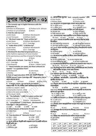 2
mycvi mvB‡K¬vb - 01
1. The romantic age in English literature with the
publication of _
a) Preface to Shakespeare b) Preface to Dr. Johnson
c) Preface to Lyrical Ballads d) None
2. Find the odd man out?
a) John Keats b) William Wordsworth
c) Lord Tennyson d) William Hazlitt
3. " My Heart Leaps Up " Poem written by?
a) John Keats b) William Wordsworth
c) Lord Tennyson d) S.T. Coleridge
4. " Kubla Khan (1797) " is Written by?
a) John Keats b) William Wordsworth
c) P.B Shelley d) S.T. Coleridge
5. Wordsworth described all good poetry as ___
a) the rhythmic expression of moral intuition
b) the spontaneous overflow of powerful feelings
c) a + b d) None
6. Who wrote the book - I'van Hoe '?
a) S.T. Coleridge b) P.B. Shelley
c) Wordsworth d) None ( Walter Scott)
7. " Heard melodies are sweet, but those unheard are
sweeter " is a quotation from?
a) Wordsworth b) John Keats
c) Shelley d) L.Byron
8. Poet of supernaturalism খ্যাত এবং ফরাসি সবপ্লববর
িমর্ থক Samuel Taylor Coleridge এর " Biographia Literia "
ককান ধরবনর রচনা?
a) Prose b) Poem c) Novel d) Short Story
9. " If winter comes, can spring be far behind " -
বাকযাংশটি সি. সব কশলীর ককান কসবতার অংশ সববশষ?
a) Ode to a skylark ( 1819)
b) Ozamandis ( Sonnet, 1818)
c) Ode to the west wind (1819)
d) The cloud ( 1819)
10. " The Daffodils " ( 1802 ) is a poem written by?
a) Robert Harrick b) P.B Shelley
c) S.T. Coleridge d) None ( Wordsworth)
11. " Lyrical Ballads " ( Total Poem - Wordsworth 19 +
Coleridge 5 = 24) published in ____?
a) 1788 b) 1798 c) 1898 d) 1698
12. Silent features of Romantic Period?
a) Subjectivity b) Love of nature
c) a + b d) None
13. Time duration of " Romantic Period " ____?
a) 1832 – 1901 b) 1798 - 1832
c) 1792 – 1838 d) 1901 - 1939
14. বাংলা িাসিবতয সবপ্লবী কসব নজরুল িবল ইংবরজী িাসিবতয
সবপ্লবী কসব কক?
a) পি. পি. শেলী b) লর্ড বায়রন
C) উইপলয়াম শেক d) জন অপিন
15. করামাসিক যুবের " Anti - romantic novelist " কক?
a) Jane Austen b) P. B Shelley
c) William Blake d) Charles Lamb
১৬। বাংলাবেশ েণপ্রজাতবের ক াষণা কবব করা িয়?
ক) ১৭ এপিল ১৯৭১ খ) ২৬ মার্ড ১৯৭১
গ) ১১ এপিল ১৯৭১ ঘ) ১০ জানুয়াপর ১৯৭২
১৭। ঢাকার সবখ্যাত তারা মিজজে কক ততসর কবরন?
ক) োয়য়স্তা খান খ) নবাব সপলমুল্লাহ
গ) পমজডা আহয়মদ জান ঘ) পমজডা শগালাম িীর
১৮। .বাংলাবেবশর িঞ্চম জাতীয় িংিে সনব থাচন কবব িয়?
ক) ১৯৯০ খ) ১৯৯১ গ) ১৯৯২ ঘ) ১৯৯৩
১৮। ১৯৫২ িাবলর তৎকালীন ভাষা আবদালন সকবির জন্ম
সেবয়সিল?
ক) এক রাজননপিক মিবায়দর খ) এক সাাংস্কৃ পিক মিবায়দর
গ) এক নিু ন জািীয় শর্িনার ঘ) এক নিু ন সমাজ বযবস্থার
১৯। ১৯০৫ িাবল নবেটিত প্রবেবশর প্রর্ম কলফবিনযাি েভণ থর
কক সিবলন?
ক) বামপিল্ড িু লার খ) লর্ড পময়টা
গ) লর্ড কাজডন ঘ) ওয়ায়রন শহপিাংস
২০। বাংলাবেবশর জাতীয় িংেীবত ককান সবষয়টি প্রাধানয
কিবয়বি?
ক) বাাংলার িকৃ পির কথা খ) বাাংলার মানুয়ের কথা
গ) বাাংলার ইপিহায়সর কথা ঘ) বাাংলার সাংস্কৃ পির কথা
২১। বাংলাবেবশর জজসিসিবত কৃ সষখ্াবতর অবোন কত শতাংশ ?
ক) ১৭.৩৩ খ) ১৬.৩৩ গ) ১৫.৩৩ ঘ) ১৪.৩৩
২২। বাংলাবেবশর মৎিয আইবন কত কিসিসমিাবরর কম তেব থযর
রুই জাতীয় মাবির কিানা মারা সনবষধ?
ক) ২২ খ) ২৩ গ) ২৪ ঘ) ২৫
২৩। বতথমাবন তুলা উৎিাবন শীষ থকজলা ককানটি?
ক) ঝিনাইদহ খ) যয়োর গ) রাজোহী ঘ) রাংিুর
২৪। 'অসিশ্বর', 'কানাইবাাঁসি', 'কমািনবাাঁশী', ও 'বীিজবা' সক
জাতীয় ফবলর নাম?
ক) শিয়ারা খ) কলা গ) শিেঁয়ি ঘ) জামরুল
২৫। সনবচর ককান বাংলাবেশীয় উিজাসতর িাসরবাসরক কািাবমা
মাতৃতাসেক?
ক) গায়রা খ) খাপসয়া গ) মারমা ঘ) র্াকমা
২৬। ২০১১ িাবলর আেমশুমাসর সিিাব অনুযায়ী বাংলাবেবশর
জনিংখ্যা কত সিল?
ক) ১৪ শকাটি ৯৭ লাখ খ) ১৪ শকাটি ৯৮ লাখ
গ) ১৪ শকাটি ৯৯ লাখ ঘ) ১৫ শকাটি ৯৯ লাখ
২৭। স্বাধীন বাংলাবেবশ ১০০ িাকার কনাি কবব প্রর্ম চালু িয়?
ক) ২৬ মার্ড ১৯৭২ খ) ১৬ পর্য়সম্বর ১৯৭২
গ) ৪ মার্ড ১৯৭২ ঘ) ৪ জানুয়াপর ১৯৭২
২৮। সনবের ককান আন্তজথাসতক িংস্থার িের েপ্তর বাংলাবেবশ
অবসস্থত?
ক) IJSG খ) APEC গ) SAARC ঘ) ADB
২৯। ফারাক্কা বাাঁধ বাংলাবেবশর িীমান্ত কর্বক কত েূবর
অবসস্থত?
ক) ১৫.৫ খ) ১৬.৫ গ) ১৭.৫ ঘ) ১৮.৫
৩০। জজয়া িার কারখ্ানায় উৎিাসেত িাবরর নাম সক?
ক) অযায়মপনয়া খ) সুিার িসয়িি
গ) টিএসপি ঘ) ইউপরয়া
1.M 2.M 3.L 4.N 5.L 6.N 7.L 8.K
9.M 10.N 11.L 12.M 13.L 14.L 15.K 16.K
17.M+N 18.L,M 19.K 20.K 21.M 22.L 23.K
25.K 26.K 27.M 28.K 29.L 30.N
 