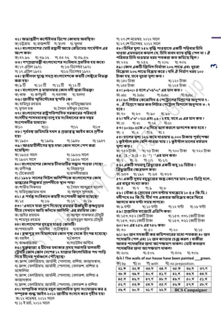 3
৩১। অভযন্তরীণ কবিইনার সিবিা ককার্ায় অবসস্থত?
ক) র্ট্টগ্রাম খ) রাজোহী গ) মাংলা ঘ) খুলনা
৩২। বাংলাবেবশর কমাি রপ্তানী আবয় করসিবমি োবম থিি এর
অংশ কত?
ক) ৪২.৯% খ) ৩৯.১% গ) ৪৫.৭% ঘ) ৪৯.৫%
৩৩। েণপ্রজাতেী বাংলাবেবশর িংসবধান প্রবসতথত িয় কবব?
ক) ১৭ এপিল ১৯৭১ খ) ১৬ পর্য়সম্বর ১৯৭১
গ) ১৭ এপিল ১৯৭২ ঘ)১৬ পর্য়সম্বর ১৯৭২
৩৪। স্বাধীনতা যুবে িমগ্র বাংলাবেশবক কয়টি কিক্টবর সবভক্ত
করা িয়?
ক) ৯ টি খ) ১০ টি গ) ১১ টি ঘ) ১২ টি
৩৫। বাংলাবেশ ও মায়ানমার ককান নেী দ্বারা সবভক্ত?
ক) নাি খ) কর্ ডিু লী গ) নবগঙ্গা ঘ) হালদা
৩৬। জাতীয় স্মৃসতবিৌবধর স্থিসত কক?
ক) হাপমদুর রহমান খ) হাপমদুজ্জামান
গ) মৃর্াল হক ঘ) সসয়দ মঈনুল শহায়সন
৩৭। বাংলাবেবশর রাষ্ট্রিসতশাসিত িরকাবরর িসরববতথ
িংিেীয় শািনবযবস্থা চালু িয় িংসবধাবনর কত নম্বর
িংবশাধনীর মাধযবম?
ক)১০ খ)১১ গ)১২ ঘ)১৩
৩৮। িূব থবঙ্গ জসমোসর েখ্ল ও প্রজাস্বত্ব আইন কবব প্রণীত
িয়?
ক) ১৯৫০ খ) ১৯৪৯ গ) ১৯৪৮ ঘ) ১৯৪৭
৩৯। আওয়ামীলীবের িয়-েফা ককান িাবল কিশ করা
িবয়সিল?
ক) ১৯৬৫ সায়ল খ) ১৯৬৬ সায়ল
গ) ১৯৬৭ সায়ল ঘ) ১৯৬৮ সায়ল
৪০। বাংলাবেবশর ককার্ায় চীনামাটির িন্ধান িাওয়া কেবি?
ক) রার্ীগঞ্জ খ) পবজয়িুর
গ) শিয়করহাি ঘ)বাগলীবাজার
৪১। ১৯৮৮ িাবলর সিউল অসলম্পিবক বাংলাবেবশর ককান
ভাস্কবরর সশল্পকম থপ্রেশ থনীবত স্থান িায়?
ক) োমীম পসকদার খ) সসয়দ আব্দুল্লাহ খায়লদ
গ) হাপমদুজ্জামান খান ঘ) আব্দুস সুলিান
৪২। এ িয থন্ত িংসবধাবন কয়টি িংবশাধনী আনা িবয়বি?
ক) ১৫ খ) ১৬ গ) ১৭ ঘ) ১৮
৪৩। "এখ্াবন যারা প্রাণ সেবয়বি রমনার ঊর্ধ্ থমুখ্ী কৃ ষ্ণচূ ড়ার
নীবচ কিখ্াবন আসম কাাঁেবত আসিসন"-এর রচসয়তা কক?
ক) জপহর রায়হান খ) আব্দুল গািিার শর্ৌধুরী
গ) োমসুর রহমান ঘ) মাহবুবুল আলম শর্ৌধুরী
৪৪। বাংলাবেবশর বৃিত্তম িাওড় ককানটি?
ক)িাথর্াওপল খ)হাইল গ)িাঙ্গুয়ার ঘ)হাকালুপক
৪৫। ব্রহ্মিুত্র নে সিমালবয়র ককান শৃঙ্গ কর্বক উৎিন্ন িবয়বি?
ক) বরাইল খ)সকলাস
গ) কাঞ্চনজঙ্ঘা ঘ)গর্উইন অপিন
৪৬। যুক্তরাজয ও চীবনর মধযকার প্রর্ম িরািসর মালবািী
কেনটি ককান ককান কেবশর ১২ িাজার সকবলাসমিার ির্ িাসড়
সেবয় চীবনর িূব থাঞ্চবল কিৌৌঁবিবি?
ক) ফ্রান্স, শবলঝজয়াম, জাম ডানী, শিালযান্ড, রাপেয়া, কাজাখস্তান,
খ) ফ্রান্স, শবলঝজয়াম, জাম ডানী, শিালযান্ড, শবলারুে, রাপেয়া ও
ময়ঙ্গাপলয়া
গ) ফ্রান্স, শবলঝজয়াম, জাম ডানী, শিালযান্ড, শবলারুে, রাপেয়া ও
কাজাখস্তান
ঘ) ফ্রান্স, শবলঝজয়াম, জাম ডানী, শিালযান্ড, শবলারুে ও রাপেয়া
৪৭। িাম্প্রসতক িমবয় বিুল আবলাসচত মূলয িংবযাজন কর ও
িিূরক শুল্ক আইন-২০১২ জাতীয় িংিবে কবব েৃিীত িয়?
ক) ১২ নয়িম্বর, ২০১২ সায়ল
খ) ১১ ই মার্ড, ২০১২ সায়ল
গ) ২৭ শে নয়িম্বর, ২০১২ সায়ল
ঘ) ২৭ শে পর্য়সম্বর, ২০১২ সায়ল
৪৮। সচসনর মূলয ২৫% বৃজে িাওয়াবত একটি িসরবার সচসন
খ্াওয়া এমনভাবব কমাল কয, সচসন বাবে বযায় বৃজে কিল না । ঐ
িসরবার সচসন খ্াওয়ার খ্রচ শতকরা কত কসমবয় সিল ?
ক) ২২% খ) ২৫% গ) ২০% ঘ) ৩০%
৪৯। ককান একটি জজসনি সনম থাতা ২০% লাবভ এবং খ্ুচরা
সববেতা ২০% লাবভ সবেয় কবর । যসে ঐ সনম থাণ খ্রচ ১০০
িাকা িয়, তবব খ্ুচরা মূলয কত ?
ক) ১৪০ িাকা খ) ১২০ িাকা
গ) ১৪৪ িাকা ঘ) ১২৪ িাকা
৫০। a+b+c= 0 িবল a³+b³+c³ এর মান কত ?
ক) abc খ) 3abc গ) 6abc ঘ) 9abc
৫১। ৬০ সলিার ককবরাসিন ও কিবোবলর সমশ্রবণর অনুিাত ৭ :
৩ , ঐ সমশ্রবণ আর কত সলিার কিবোল সমশাবল অনুিাত ৩ : ৭
িবব ?
ক) ৭০ খ) ৮০ গ) ৯০ ঘ) ৯৮
৫২। যসে a³-b³ = 513 এবং a-b = 3 িয়, তবব ab এর মান কত ?
ক) 35 খ) 45 গ) 54 ঘ) 55
৫৩। (x+3)(x-3)কক x²-6 সেবয় ভাে করবল ভােবশষ কত িবব ?
ক) -3 খ) -6 গ) 6 ঘ) 3
৫৪। চাবলর মূলয ১২% কবম যাওয়ায় ৬,০০০ িাকায় িূব থাবিক্ষা
১ কু ইিাল চাল কবসশ িাওয়া যায় । ১ কু ইিাল চাবলর বতথমান
মূলয কত ?
ক) ৭৫০ িাকা খ) ৭৫ িাকা গ) ৭০০ িাকা ঘ) ৭২০ িাকা
৫৫. {𝟐 − 𝟑 (𝟐 − 𝟑) −𝟏
} −𝟏
এর মান কত?
ক) 5 খ) -5 গ) 1/5 ঘ)-1/5
৫৬। একটি িমবািু জত্রভু বজর একটি বািু ১৬ সমিার ।
জত্রভু জটির কক্ষত্রফল কত?
ক) ৬৪৩ খ) ১৯২ গ) ৬৪ ঘ) ৩২৩
৫৭। একটি িুষম বিুভু বজর অন্ত:ককাবণর মান ১৩৫ সিসগ্র িবল ,
এর বািুর িংখ্যা কত?
ক) ৪ খ) ৭ গ) ৯ ঘ) ৮
৫৮। কনৌকা ও করাবতর কবে িায় যর্ােবম ১০ ও ৫ সক.সম.।
নেীিবর্ ৪৫ সক.সম. েী থির্ একবার অসতেম কবর সফবর
আিবত কত িা িময় লােবব?
ক) ৯ ঘটা খ) ১০ ঘটা গ) ১২ ঘটা ঘ) ১৮ ঘটা
৫৯। প্রস্তাসবত বাবজবি এসিসি কত?
ক) ১৫৩,৩৫২ শকাটি িাকা খ) ১৫৩, ৩৩১ শকাটি িাকা
গ) ১৫৩, ৩৫১ শকাটি িাকা ঘ) ১৫৩, ৩৬১ শকাটি িাকা
৬০। ৮০ এর ২৫% এর ৭৫% কত?
ক) ৩০ খ) ৫০ গ) ২০ ঘ) ১৫
৬১। ৬০ জন িিকারী কর কসমশনাবরর মবধয শতকরা ৪০ জন
িবোন্নসত কিল এবং ১২ জন কযািার কচঞ্জ করল । বাকীরা
আবার িবোন্নসতর জনয অবিক্ষমাণ র্াকল। কমাি কতজন
িবোন্নসতর জনয অবিক্ষমাণ র্াকল?
ক) ৬০% খ) ৫০% গ) ৪০% ঘ) ৩০%
৬২। The walls of our house have been painted ___green.
ক) by খ) in গ) with ঘ) no preposition.
31.K 32.K 33.N 34.M 35.K 36.N 37.M
38.K 39.L 40.L 41.M 42.L 43.N 44.N
45.L 46.M 47.M 48.M 49.M 50.L 51.L
52.M 53.K 54.N 55.M 56.K 57.N 58.M
59.L 60.N 61.M 62.N BCS Campaigner
 