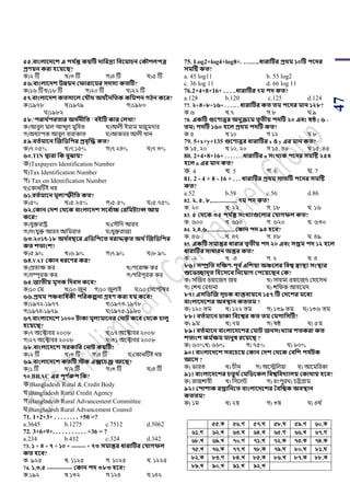 47
৫৫.বাংলাবেবশ এ িয থন্ত কয়টি োসরদ্রয সববমাচন ককৌশলিত্র
প্রণয়ন করা িবয়বি?
ক)২ টি খ)৩ টি গ)৪ টি ঘ)৫ টি
৫৬.বাংলাবেশ উন্নয়ন কফারাবমর িেিয কতটি?
ক)১৬ টিখ)১৮ টি গ)২০ টি ঘ)২২ টি
৫৭.বাংলাবেশ কতিাবল কযৌর্ অর্ থননসতক কসমশন েিন কবর?
ক)১৯৭৮ খ)১৯৭৯ গ)১৯৮০
ঘ)১৯৮২
৫৮.'িরার্ থিরতার অর্ থনীসত ' বইটি কার কলখ্া?
ক)আবুল মাল আব্দুল মুপহি খ)আলী ইমাম মজুমদার
গ)অধযািক আবুল বারাকাি ঘ)আকবর আলী খান
৫৯.বতথমাবন জজসিসির প্রবৃজে কত?
ক)৭.০৫% খ)৭.১৫% গ)৭.২৪% ঘ)৭.৩%
৬০.TIN দ্বারা সক বুোয়?
ক)Taxpayers Identification Number
খ)Tax Identification Number
গ) Tax on Identification Number
ঘ)শকানটিই নয়
৬১.বতথমাবন মূলযফীসত কত?
ক)৫% খ)৫.২৫% গ)৫.৫% ঘ)৫.৭৫%
৬২.ককান কেশ কর্বক বাংলাবেশ িবব থাচ্চ করসমিযান্স আয়
কবর?
ক)যুক্তরাষ্ট্র খ)শসৌপদ আরব
গ)সাংযুক্ত আরব আপমরাি ঘ)যুক্তরাজয
৬৩.২০১৭-১৮ অর্ থবিবর এসিসিবত বরােকৃ ত অর্ থজজসিসির
কত শতাংশ?
ক)৫.৯% খ)৬.৯% গ)৭.৯% ঘ)৮.৯%
৬৪.VAT ককান ধরবণর কর?
ক)িিযে কর খ)িয়রাে কর
গ)সম্পূরক কর গ)িপরিূরক কর
৬৫.জাতীয় মূিক সেবি কবব?
ক)১০ শম খ)১০ জুন গ)১০ জুলাই ঘ)১০ শসয়প্টম্বর
৬৬.প্রর্ম িঞ্চবাসষ থকী িসরকল্পনা গ্রিণ করা িয় কবব?
ক)১৯৭২-১৯৭৭ খ)১৯৭৩-১৯৭৮
গ)১৯৭৪-১৯৭৯ ঘ)১৯৭৫-১৯৮০
৬৭.বাংলাবেবশ ১০০০ িাকা মূলযমাবনর কনাি কবব কর্বক চালু
িবয়বি?
ক)৭ অয়টাবর ২০০৮ খ)১৭ অয়টাবর ২০০৮
গ)২৭ অয়টাবর ২০০৮ ঘ)৩১ অয়টাবর ২০০৮
৬৮.বাংলাবেবশ িরকাসর কনাি কয়টি?
ক)২ টি খ)৩ টি গ)৪ টি ঘ)শকানটিই নয়
৬৯.বাংলাবেবশ কতটি েক এক্সবচঞ্জ আবি?
ক)১ টি খ)২ টি গ)৩ টি ঘ)৪ টি
৭০.BRAC এর িূণ থরুি সক?
ক)Bangladesh Rural & Credit Body
খ)Bangladesh Rural Credit Agency
গ)Bangladesh Rural Advancement Committee
ঘ)Bangladesh Rural Advancement Counsil
71. 1+2+3+ . . . . . . . . +50 =?
a.3645 b.1275 c.7512 d.5062
72. 3+6+9+. . . . . . . . . . . +36 = ?
a.234 b.432 c.324 d.342
73. ১ + ৪ + ৭ + ১০ + -------- + ৭৩ িমান্তর ধারাটির কযােফল
কত িবব?
ক. ৯২৫ খ. ১১২৫ গ. ১০২৫ ঘ. ১২২৫
74. ১,৩,৫ -------------- ককান িে ৩৮৩ িবব?
ক.১৯২ খ.১৩২ গ.১২৪ ঘ.১৪২
75. Log2+log4+log8+. ……..ধারাটির প্রর্ম ১০টি িবের
িমটষ্ট কত?
a. 45 log11 b. 55 log2
c. 36 log 11 d. 66 log 11
76.2+4+8+16+ . . . ..ধারাটির ৭ম িে কত?
a.128 b.120 c.125 d.124
77. ২+৪+৮+১৬+ . . . .. . ধারাটির কত তম িবের মান ১২৮?
ক.৬ খ.৭ গ.৮ ঘ.৯
78. একটি গুবণাত্তর অনুেবম তৃতীয় িেটি ২০ এবং ষি ( ৬ -
তম) িেটি ১৬০ িবল প্রর্ম িেটি কত?
ক ৫ খ ১০ গ ১২ ঘ ৮
79. 5+x+y+135 গুবণাত্তর ধারাটির x ও y এর মান কত?
ক ১৫, ২০ খ ১০, ২০ গ ১৫, ৪০ ঘ ১৫, ৪৫
80. 2+4+8+16+ . . . . . . .ধারাটির n িংখ্যক িবের িমটষ্ট ২৫৪
িবল n এর মান কত?
ক. 4 খ. 5 গ. 6 ঘ. 7
81. 2 - 4 + 8 - 16 + . . . ধারাটির প্রর্ম িাতটি িবের িমটষ্ট
কত?
a.52 b.58 c.56 d.86
82. ২, ৫, ৮,................... ৭ম িে কত?
ক. ২০ খ. ২২ গ. ১৮ ঘ. ১৬
83. ৫ কর্বক ৩৫ িয থন্ত িংখ্যাগুবলার কযােফল কত?
ক. ৬০০ খ. ৬১০ গ. ৬২০ ঘ. ৬৩০
84. ২,৪,৬.....................ককান িে ৯৪ িবব?
ক. ৪৬ খ. ৪৭ গ. ৪৮ ঘ. ৪৯
85. একটি িমান্তর ধারার তৃতীয় িে ২০ এবং িপ্তম িে ১২ িবল
ধারাটির িাধারন অন্তর কত?
ক. -২ খ. -৪ গ. ২ ঘ. ৪
৮৬। িম্প্রসত েসক্ষণ-িূব থএসশয়া অঞ্চবলর সবশ্ব স্বাস্থয িংস্থার
শুবভোেূত সিবিবব সনবয়াে কিবয়বিন কক?
ক) সঝজব ওয়ায়জদ জয় খ) সায়মা ওয়ায়জদ শহায়সন
গ) শেখ শরহানা ঘ) েপিক আহয়মদ
৮৭। এিসিজজ িূচক বাস্তবায়বন ১৫৭ টি কেবশর মবধয
বাংলাবেবশর অবস্থান কততম ?
ক) ১২০ িম খ) ১২২ িম গ) ১৩৯ িম ঘ) ১৩৬ িম
৮৮। বতথমাবন ঢাকা সববশ্বর কত তম কমোসিটি?
ক) ৯ম খ) ৭ম গ) েষ্ঠ ঘ) ৫ম
৮৯। বতথমাবন বাংলাবেবশর কমাি জনিংখ্যার শতকরা কত
শতাংশ কম থক্ষম মানুষ রবয়বি ?
ক) ৬০%খ) ৬৮% গ) ৭৫% ঘ) ৮০%
৯০। বাংলাবেবশ িববচবয় ককান কেশ কর্বক কবসশ িয থিক
আবি ?
ক) িারি খ) র্ীন গ) অয়িপলয়া ঘ) আয়মপরকা
৯১। বাংলাবেবশর চতুর্ থকমসিবকল সবশ্বসবেযালয় ককার্ায় িবব?
ক) রাজোহী খ) পসয়লি গ) রাংিুরঘ) র্ট্টগ্রাম
৯২। কিাশাক রপ্তাসনবত বাংলাবেবশর তবসশ্বক অবস্থান
কততম?
ক) ১ম খ) ২য় গ) ৩য় ঘ) ৪থ ড
55.K 56.M 57.N 58.N 59.M 60.K
61.M 62.L 63.L 64.L 65.M 66.L 67.M
68.L 69.L 70.M 71.L 72.K 73.K 74.K
75.L 76.K 77.L 78.K 79.N 80.N 81.N
82.K 83.M 84.L 85.K 86.L 87.K 88.K
89.L 90.L 91.L 92.L
 