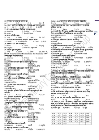 71
33. সবশ্ববযাংক ে্রুবির অঙ্গিংস্থা?
A. 2 B. 3 C. 4 D. 5 টি
34. ARF( আসিয়ান সরজজওনাল কফারাম) এর িেিয িংখ্যা?
A. 12 B. 19 C. 24 D. 27 E. 10 টি
35. USAID ককান কেশসভসত্তক িািাযয িংস্থা?
A. America B. Britain C. Canada
D. Japan E. South Korea
36. WB প্রসতটিত িয়?
A. 1944 B. 1945 C. 1946 D. 1947
37. World Development Report প্রকাশ কবর?
A. UNDP B. World Bank C. IMF D. UN
38. BIMSTEC এর িের েপ্তর?
A. Dhaka B. Delhi C. Beijing
D. Sanghai E. শকান সদর দপ্তর শনই
39. ইউবরা মুদ্রা চালু িয়?
A. 1998 B. 1999 C. 2000 D. 2004 40.
DFID( Department for International Development) ককান
কেশসভসত্তক িািাযয িংস্থা?
A. America B. Britain C. Canada
D. Japan E. South Korea
৪১। ককানটিবক িকল জীববর আসেবস্তু বলা িয়?
ক.পর্এনএ খ.আরএনএ
গ.শিাটিন ঘ.অযামাইয়না এপসর্
৪২। িৃসর্বী িৃটষ্টর িনাপ্রবাি কক কী ববল?
ক.রাসায়পনক অপিবযঝক্ত খ.সজব অপিবযঝক্ত
গ.পববিডন ঘ.িপরবযাপপ্ত
৪৩। জীববর জনয ককানটি প্রসতকূ ল?
ক.বৃটিিাি খ.খরা গ.বায়ুিবাহ ঘ.সূয ডিাি
৪৪। িৃটষ্টর শুরুবত িৃসর্বী সকরূি সিবলা?
ক.গযাসপিন্ড খ.জ্বলন্ত অপিপিণ্ড
গ.জ্বলন্ত গযাসপিন্ড ঘ.উত্তপ্ত িরল
৪৫। কবািন ককান ধরবনর কণা?
ক.শমৌপলক কর্া খ.শযৌপগক কর্া
গ.রাসায়পনক কর্া ঘ.দুব ডল কর্া
৪৬। ভূিৃবষ্টর প্রসত বে থইজঞ্চবত স্বাভাসবক বায়ুর চাি কত
িাউন্ড?
ক. 17.75 খ.14.87 গ.14.72 ঘ.17.89
৪৭। .িারবান িবেলবনর মুল লক্ষয সক?
ক.সবপশ্বক িািমাত্রা বৃঝদ্ধ খ.দাপরদ্র পবয়মার্ন
গ.পবশ্ব জলবায়ু র্ুঝক্ত ঘ.উষ্ণয়ি পনয়ন্ত্রর্
48.সশল্পেুষবন ককান সবসধমালা অনুিরন করা িয়?
ক.1995 খ.1997 গ.2012 ঘ.2013
49.2016-17 অর্ থবিবর সশল্পখ্াবতর অবোন?
ক.32.48% খ.30.42% গ.20.26% ঘ.43%
50.িমুদ্রিৃবি বায়ুর স্বাভাসবক চাি -
ক.10পনউিন খ.10 বগ ডয়সপটপমিার
গ.76 বগ ডশসপটপময়ির ঘ.76শস.পম.
51. নাসতশীবতাষ্ণ অঞ্চবল কখ্ন িসরচলন বৃটষ্ট িয়?
ক.বে ডাকাল খ.িাক গ্রীষ্মকাল
গ.গ্রীষ্মকাল ঘ.সারাব র
52. কৃ সষর সনয়ামক নয় ককানটি?
ক.আবহাওয়া খ.জলবায়ু গ.মাটি ঘ.িকৃ পি
53. স্থলবায়ু প্রবলভাবব প্রবাসিত িয় -
ক.িূব ডাে খ.অিরাে গ.পনেীথ ঘ. শেে রায়ত্র
54. 2017-2018 অর্ থবিবর কৃ সষ খ্াবত বরাে বাবজবির
ক.6.7% খ.6.3% গ.6.1% ঘ6.2%
55. বাংলাবেবশর কত শতাংশ এলাকা ভু সমকবির মধযম
েু সকবত আবি?
ক.33% খ.43% গ.16% ঘ.41%
56. িম্প্রসত চীন শ্রী লিার একটি বদর ৯৯ বিবরর জনয লীজ
সনবয় িাববমসরন াটি বাসনবয়বি, তার নাম সক?
ক) হামবানয়িািা বন্দর খ) শগায়াদার বন্দর
গ) কযাঝন্ড বন্দর ঘ) শিািড পিলা
57. সিদুকু শ িব থতমালা ককার্ায় অবসস্থত?
ক) িারি খ) িাপকস্তান
গ) আিগাপনস্তান ঘ) শনিাল
58. চু সম্ব উিতযকা ককার্ায় অবসস্থত?
ক) িারি খ) িাপকস্তান গ) আিগাপনস্তান ঘ) র্ীন
59. সশসলগুসড় কসরবিার ককান েুটি কেবশর িীমান্ত িু বয় কেবি?
ক) িারি-শনিাল খ) র্ীন- িারি
গ) বাাংলায়দে-িূিান ঘ) বাাংলায়দে- িারি
60. ফাকথ ককান কেবশর জঙ্গী ে্রুি?
ক) কলপম্বয়া খ) শমঝক্সয়কা গ) িযারাগুয়য় ঘ) ব্রাঝজল
61. ককানটি উিিােরীয় কেশ নয়?
ক) শসৌপদ আরব খ) ইয়য়য়মন গ) ওমান ঘ) বাহরাইন
62. 134, 245, 356, 467...?
a) 579 b) 568 c) 578 d) 478
63. 66, 36, 18,...?
a) 3 b) 8 c) 9 d) None
64. যখ্ন ৬ িা কববজ ১৫ সমসনি তখ্ন ণ্টার কাাঁিা আর সমসনবির
কাাঁিার মধযবতী ককাণ কত সিগ্রী িয়?
ক) 90° খ) 80° গ) 97½° ঘ) 86½°
65. একটি সড় প্রসতসেন ২০ সমসনি ধীবর চবল, িূবব থর িটিক
িমবয় সফবর আিবত কত সেন িময় লােবব?
ক) ২৪ পদন খ) ৪৮ পদন গ) ৩৬ পদন ঘ) ৭২ পদন
66. একটি িঞ্চভু বজর আভযন্তরীণ িাাঁচটি ককাবণর িমটষ্ট িবব --
ক) 360° খ) 450° গ) 540° ঘ) 270°
67. 1 কর্বক 49 িয থন্ত িংখ্যাগুবলার েড় কত?
ক) 25 খ) 25.5 গ) 24.5 ঘ) 50
68. সক অবক্টাববর এ েুইবার, নবভম্ববর একবার আবি সকন্তু
বিবরর মািগুবলাবত নাই?
ক) N খ) O গ) A ঘ) E
69. ১, ৯, ২৫, ৪৯, ৮১, ধারাটির িরবসতথ িংখ্যা কত?
ক) 121 খ) 100 গ) 144 ঘ) 146
70. P, Q, R, T িবলা 4 টি শির। Q শিরটি PR এর েসক্ষবণ Q এর
িূবব থ, P এর েসক্ষণ-িূবব থএবং T শিরটি R এর উত্তবর QP বরাবর
অবসস্থত। তািবল, P শিরটির অবস্থান ককান সেবক?
ক) দপের্-িূব ড খ) িঝিম গ) উত্তর ঘ) িূব ড
33.N 34.N 35.K 36.K 37.L 38.K 39.L
40.L 41.N 42.K 43.L 44.M 45.K 46.M
47.M 48.L 49.K 50.N 51.M 52.K 53.N
54.M 55.N 56.K 57.M 58.N 59.N 60.K
61.L 62.M 63.L 64.M 65.M 66.M 67.K
68.L 69.K 70.M
 