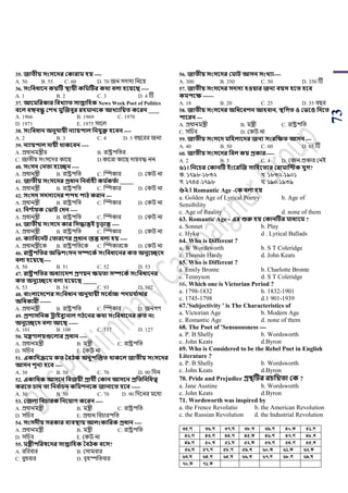 73
35. জাতীয় িংিবের ককারাম িয় ----
A. 50 B. 55 C. 60 D. 70 জন সদসয পনয়য়
36. িংসবধাবন কয়টি স্থায়ী কসমটির কর্া বলা িবয়বি ----
A. 1 B. 2 C. 3 D. 4 টি
37. আবমসরকার সবখ্যাত িাপ্তাসিক News Week Poet of Politics
ববল বঙ্গবন্ধু কশখ্ মুজজবুর রিমানবক আখ্যাসয়ত কবরন ____
A. 1966 B. 1969 C. 1970
D. 1971 E. 1975 সায়ল
38. িংসবধান অনুযায়ী নযায়িাল সনযুক্ত িববন ----
A. 2 B. 3 C. 4 D. 5 ব য়রর জনয
39. নযায়িাল োয়ী র্াকববন ----
A. িধানমন্ত্রীর B. রাষ্ট্রিপির
C. জািীয় সাংসয়দর কায় D.কায়রা কায় দায়বদ্ধ নন
40. িংিে কনতা িবেন ----
A. িধানন্ত্রী B. রাষ্ট্রিপি C. ম্পস্পকার D. শকউ না
41. জাতীয় িংিবের প্রধান সনব থািী কম থকতথা _____
A. িধানন্ত্রী B. রাষ্ট্রিপি C. ম্পস্পকার D. শকউ না
42. িংিে িেিযবের শির্ িাি করান ---
A. িধানন্ত্রী B. রাষ্ট্রিপি C. ম্পস্পকার D. শকউ না
43. সনণ থায়ক কভাি কেন ----
A. িধানন্ত্রী B. রাষ্ট্রিপি C. ম্পস্পকার D. শকউ না
44. জাতীয় িংিবে কার সিোন্তই চূ ড়ান্ত ----
A. িধানন্ত্রী B. রাষ্ট্রিপি C. ম্পস্পকার D. শকউ না
45. কযাসববনি কতারবণর প্রধান স্তম্ভ বলা িয় ----
A. িধানন্ত্রীয়ক B. রাষ্ট্রিপিয়ক C. ম্পস্পকারয়ক D. শকউ না
46. রাষ্ট্রিসতর অসভশংিন িিবকথ িংসবধাবনর কত অনুবেবে
বলা িবয়বি----
A. 50 B. 51 C. 52 D. 53
47. রাষ্ট্রিসতর অধযাবেশ প্রণয়ন ক্ষমতা িিবকথ িংসবধাবনর
কত অনুবেবে বলা িবয়বি _____
A. 53 B. 54 C. 93 D. 102
48. বাংলাবেবশর িংসবধান অনুযায়ী িবব থাচ্চ িেময থাোর
অসধকারী ------
A. িধানন্ত্রী B. রাষ্ট্রিপি C. ম্পস্পকার D. জনগর্
49. প্রশািসনক োইবুযনাল েিবনর কর্া িংসবধাবনর কত নং
অনুবেবে বলা আবি -----
A. 101 B. 108 C. 117 D. 127
50. মেণালয়গুবলার প্রধান ----
A. িধানমন্ত্রী B. মন্ত্রী C. রাষ্ট্রিপি
D. সপর্ব E. শকউ না
51. একাসেেবম কত তবিক অনুিজস্তত র্াকবল জাতীয় িংিবের
আিন শূনয িবব ----
A. 30 B. 50 C. 70 D. 90 পদন
52. একাসধক আিবন সবজয়ী প্রার্ী ককান আিবন প্রসতসনসধত্ব
করবত চান তা সনব থাচন কসমশনবক জানাবত িবব -----
A. 30 B. 50 C. 70 D. 90 পদয়নর ময়ধয
53. কজলা সবচারক সনবয়াে কবরন ----
A. িধানমন্ত্রী B. মন্ত্রী C. রাষ্ট্রিপি
D. সপর্ব E. িধান পবর্ারিপি
54. িংিেীয় িরকার বযবস্থায় আলংকাসরক প্রধান ----
A. িধানমন্ত্রী B. মন্ত্রী C. রাষ্ট্রিপি
D. সপর্ব E. শকউ না
55. মেীিসরষবের িাপ্তাসিক তবিক ববি?
A. রপববার B. শসামবার
C. বুধবার D. বৃহস্পপিবার
56. জাতীয় িংিবের কমাি আিন িংখ্যা----
A. 300 B. 350 C. 50 D. 350 টি
57. জাতীয় িংিবের িেিয িওয়ার জনয বয়ি িবত িবব
কমিবক্ষ ------
A. 18 B. 20 C. 25 D. 35 ব র
58. জাতীয় িংিবের অসধববশন আিবান, স্থসেত ও কভবঙ সেবত
িাবরন ---
A. িধানমন্ত্রী B. মন্ত্রী C. রাষ্ট্রিপি
C. সপর্ব D. শকউ না
59. জাতীয় িংিবে মসিলাবের জনয িংরসক্ষত আিন ---
A. 40 B. 50 C. 60 D. 65 টি
60. জাতীয় িংিবের সবল কয় প্রকার-----
A. 2 B. 3 C. 4 D. শকান িকার শনই
৬১। সনবচর ককানটি ইংবরজজ িাসিবতযর করামাসিক যুে?
ক. ১৭৯৮-১৮৩২ খ. ১৮৩২-১৯০১
গ. ১৭৪৫-১৭৯৮ ঘ. ১৯০-১৯৩৯
৬২। Romantic Age -কক বলা িয়
a. Golden Age of Lyrical Poetry b. Age of
Sensibility
c. Age of Reality d. none of them
63. Romantic Age - এর শুরু িয় ককানটির মাধযবম ?
a. Sonnet b. Play
c. Hyku d . Lyrical Ballads
64. Who is Different ?
a. W Wordsworth b. S T Coleridge
c. Thomas Hardy d. John Keats
65. Who is Different ?
a. Emily Bronte b. Charlotte Bronte
c. Tennyson d. S T Coleridge
66. Which one is Victorian Period ?
a. 1798-1832 b. 1832-1901
c. 1745-1798 d.1 901-1939
67.'Subjectivity ' is The Characteristics of
a. Victorian Age b. Modern Age
c. Romantic Age d. none of them
68. The Poet of 'Sensuousness ---
a. P. B Shelly b. Wordsworth
c. John Keats d.Byron
69. Who is Considered to be the Rebel Poet in English
Literature ?
a. P. B Shelly b. Wordsworth
c. John Keats d.Byron
70. Pride and Prejudice গ্রেটির রচসয়তা কক ?
a. Jane Austine b. Wordsworth
c. John Keats d.Byron
71. Wordsworth was inspired by
a. the Frence Revolutio b. the American Revolution
c. the Russian Revolution d. the Industrial Revolution
35.M 36.M 37.N 38.L 39.M 40.K 41.M
42.M 43.M 44.M 45.K 46.M 47.M 48.L
49.M 50.L 51.N 52.K 53.M 54.M 55.L
56.N 57.M 58.M 59.L 60.K 61.K 62.K
63.N 64.M 65.N 66.L 67.M 68.M 69.N
70.K 71.K
 