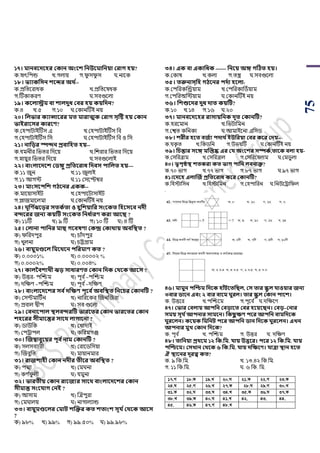 75
১৭। মানববেবির ককান অংবশ সনউবমাসনয়া করাে িয়?
ক.হৃৎপিন্ড খ.গলায় গ.িু সিু স ঘ.নায়ক
১৮। ভযাকসিন শবের অর্ থ--
ক.িপিয়রাধক খ.িপিয়েধক
গ.টিকাকরর্ ঘ.সবগুয়লা
১৯। কবলািম বা শালেুধ কবর িয় কয়সেন?
ক.৪ খ.৫ গ.১০ ঘ.শকানটিই নয়
২০। সলভার কযান্সাবরর মত মারাত্ম্ক করাে িৃটষ্ট িয় ককান
ভাইরাবির কারবণ?
ক.শহিািাইটিস এ খ.শহিািাইটিস পব
গ.শহিািাইটিস পস ঘ.শহিািাইটিস পব ও পস
২১। নাসড়র স্পদন প্রবাসিত িয়--
ক.ধমনীর পিির পদয়য় খ.পেরার পিির পদয়য়
গ.স্নায়ুর পিির পদয়য় ঘ.সবগুয়লাই
২২। বাংলাবেবশ কিঙ্গু প্রসতবরাধ সেবি িাসলত িয়---
ক.১১ জুন খ.১১ জুলাই
গ.১১ আগি ঘ.১১ শসয়প্টম্বর
২৩। মাংিবিসশ েিবনর একক--
ক.মায়য়াসাইি খ.শহিায়িাসাইি
গ.প্লাজমায়লমা ঘ.শকানটিই নয়
২৪। ূসণ থেবড়র িতকথতা ও িুসশয়াসর িংবকত সিবিবব নেী
বদবরর জনয কয়টি িংবকত সনধ থারণ করা আবি ?
ক) ১১টি খ) ৯ টি গ) ১০ টি ঘ) ৪ টি
২৫। কলানা িাসনর মাি েববষণা ককন্দ্র ককার্ায় অবসস্থত ?
ক) িপরদিুর খ) র্ােঁদিুর
গ) খুলনা ঘ) র্ট্টগ্রাম
২৬। বায়ুমণ্ডবল সমবর্বন িসরমাণ কত ?
ক) ০.০০০১% খ) ০.০০০০২ %
গ) ০.০০০২% ঘ) ০.০০৪%
২৭। কালনবশাখ্ী েড় িাধারণত ককান সেক কর্বক আবি ?
ক) উত্তর- িঝিম খ) িূব ড–িঝিম
গ) দপের্ –িঝিম ঘ) িূব ড–দপের্
২৮। বাংলাবেবশর িব থেসক্ষণ িূবব থঅবসস্থত সনবচর ককানটি ?
ক) শসটমাটিডন খ) নাপরয়কর ঝজনঝজরা
গ) িবাল দ্বীি ঘ) সব গুয়লা
২৯। কবনাবিাল স্থলবদরটি ভারবতর ককান ভারবতর ককান
শিবরর িীমাবন্তর িাবর্ লাোবনা ?
ক) র্াউপক খ) শখাদাই
গ) শিট্রািল ঘ) কপরমগঞ্জ
৩০। জজম্বাবুবয়র িূব থনাম ককানটি ?
ক) সলসবযারী খ) শরায়র্পসয়া
গ) ঝজবুপি ঘ) মায়ানমার
৩১। রাজশািী ককান নেীর তীবর অবসস্থত ?
ক) িদ্মা খ) শমঘনা
গ) কর্ ডিু লী ঘ) যমুনা
৩২। ভারতীয় ককান রাবজযর িাবর্ বাংলাবেবশর ককান
িীমান্ত িংবযাে কনই ?
ক) আসাম খ) ঝত্রিুরা
গ) শমঘালয় ঘ) নাগালযান্ড
৩৩। বায়ুমণ্ডবলর কমাি শজক্তর কত শতাংশ িূয থকর্বক আবি
?
ক) ৯৮% খ) ৯৯% গ) ৯৯.৫০% ঘ) ৯৯.৯৮%
৩৪। এক বা একাসধক ------ সনবয় অঙ্গ েটিত িয়।
ক.শকাে খ.কলা গ.িন্ত্র ঘ.সবগুয়লা
৩৫। তরুনাি্সি েিবনর িেথা িবলা-
ক.শিপরকঝন্ড্রয়াম খ.শিপরকাপর্ডয়াম
গ.শিপরঅপিয়াম ঘ.শকানটিই নয়
৩৬। সশশুবের েুধ োত কয়টি?
ক.১০ খ.১৪ গ.১৬ ঘ.২০
৩৭। মানববেবির রািায়সনক েূত ককানটি?
ক.হরয়মান খ.পিিাপমন
গ.শশ্বি কপনকা ঘ.আমাইয়না এপসর্
৩৮। শরীর িবত বজথয িোর্ থইউসরয়া কবর কবর কেয়--
ক.যকৃ ি খ.পকর্পন গ.উিয়টি ঘ.শকানটিই নয়
৩৯। সচন্তার িবঙ্গ মজস্তষ্ক এর কয অংবশর িিকথ,তাবক বলা িয়-
ক.শসপরব্রাম খ.শসপরব্রাল গ.শসপরয়বলাম ঘ.শমর্ু লা
৪০। ভূিৃিস্থ শতকরা কত ভাে িাসন লবনাক্ত?
ক.৭০ িাগ খ.৭৭ িাগ গ.৮৭ িাগ ঘ.৯৭ িাগ
৪১।বেবি এলাজজথ প্রসতবরাধ কবর ককানটি?
ক.পহিাপসন খ.পহিাপমন গ.শহিাপরন ঘ.পনউয়ট্রাপিল
.
৪৬। মামুন িজিম সেবক িাাঁিবতসিল, কি তার স্কু ল যাওয়ার জনয
৩বার িাবন এবং ২ বার বাবম ুরল। তার স্কু ল ককান িাবশ।
ক. উত্তয়র খ.িঝিয়ম গ.িূয়ব ড ঘ.দপেয়র্
৪৭। কভার কবলায় আিসন কবড়াবত কবর িবয়বিন। কবড়–কনার
িময় িূয থআিনার িামবন। সকিু ক্ষণ িবর আিসন বামসেবক
ুরবলন। কবয়ক সমসনি িবর আিসন িান সেবক ুরবলন। এখ্ন
আিনার মুখ্ ককান সেবক?
ক. িূব ড খ. িঝিম গ. উত্তর ঘ. দপের্
৪৮। তাসনয়া প্রর্বম ১২ সক.সম. যায় উত্তবর। িবর ১২ সক.সম. যায়
িজিবম। কিখ্ান কর্বক ৬ সক.সম. যায় েসক্ষবণ। যাত্রা স্থান িবত
ঐ স্থাবনর েূরত্ব কত?
ক. ৯ পক.পম. খ. ১৩.৪২ পক.পম.
গ. ১১ পক.পম. ঘ. ৬ পক. পম.
17.M 18.K 19.L 20.N 21.K 22.M 23.K
24.N 25.M 26.L 27.K 28.N 29.M 30.L
31.K 32.N 33.N 34.L 35.K 36.N 37.K
38.L 39.K 40.N 41.L 42. 43. 44.
45. 46.K 47.M 48.L
 