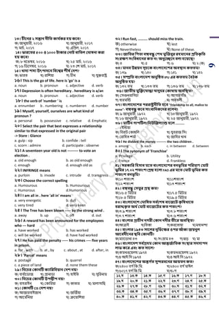 9
১৩। চীবনর ২ িন্তান নীসত কায থকর িয় কবব?
ক) জানুয়ারী, ২০১৬ খ) জানুয়ারী, ২০১৭
গ) মার্ড, ২০১৭ ঘ) এপিল, ২০১৭
১৪। ভারবতর ৫০০ ও ১০০০ িাকার কনাি বাসতল ক াষনা করা
িয় কবব?
ক) ৮ নয়িম্বর, ২০১৬ খ) ২৫ মার্ড, ২০১৬
গ) ১৬ পর্য়সম্বর, ২০১৬ ঘ) ২৩ শে মার্ড, ২০১৭
১৫। খ্ােয শিয উৎিােবন সববশ্বর শীষ থকেশ?
ক) িারি খ) রাপেয়া গ) র্ীন ঘ) যুক্তরাষ্ট্র
১৬। This is the go of life. here is 'go' is a
a. noun b. pronoun c. adjective d. verb
১৭। Depression is often hereditary . hereditary is a/an
a. noun b. pronoun c. adjective d. verb
১৮। the verb of 'number ' is
a. ennumber b . numbering c. numberen d. number
১৯। Myself, yourself, ourselves are what kind of
pronoun ?
a. personal b. possessive c. relative d. Emphatic
২০। Select the pair that best expresses a relationship
similar to that expressed in the original pair
-> Stare : Glance
a. gulp : sip b. confide : tell
c. scorn : admire d. participate : observe
২১। A seventeen year old is not --------- to vote an
election .
a. old enough b. as old enough
c. enough d. enough old as
২২। INFRINGE means
a. purloin b. invade c. intrude d. transgress
২৩। Choose the correct spelling
a. Humourous b. Humourious
c. Humorous d.Humorious
২৪। I am all in . here 'all in' means
a. very energetic b. dull
c. very tired d. very keen
২৫। The Tree has been blown ----- by the strong wind .
a. away b. up c. off d. out
২৬। A reward has been announced for the employees
who --- hard
a. have worked b. has worked
c. will be worked d. have had worked
২৭। He has paid the penalty ----- his crimes ---- five years
in prison.
a. for , with b. at , by c. about , at d. after, in
২৮। 'Parcel' means
a. postage b. quarrel
c. a piece of land d. none them these
২৯। সনবচর ককানটি কযাসরসবয়ান কেশ নয়?
ক) বাব ডায়র্াজ খ) গ্রানার্া গ) হাইপি ঘ) সুপরনাম
৩০। সনবচর ককানটি উিদ্বীি নয়?
ক) বাহরাইন খ) শকাপরয়া গ) কািার ঘ) মালাগাপ
৩১। ককানটি CIS কেশ নয়?
ক) আজারবাইজান খ) জঝজডয়া
গ) আয়ম ডপনয়া ঘ) ক্রয়য়াপেয়া
৩২। Run fast, ......... should miss the train.
ক) otherwise খ) lest
গ) Nevertheless ঘ) None of these.
৩৩। জাসতর সিতা বঙ্গবন্ধু কশখ্ মুজজবুর রিমাবনর প্রসতকৃ সত
িংরক্ষণ িংসবধাবনর কত নং অনুবেবে বলা িবয়বি?
ক) ৪ খ) ৫ গ) ৬ ঘ) ২ (ক)
৩৪। মানব উন্নয়ন িূচবক বাংলাবেবশর অবস্থান কততম?
ক) ১৩৯ খ) ১৪০ গ) ১৪১ ঘ) ১৪২
৩৫। িম্প্রসত বাংলাবেশ অনুটিত IPU এর কততম তবিক
অনুটিত িয়?
ক) ১৩২ িম খ) ১৩৩ িম গ) ১৩৬ িম ঘ) ১৩৮ িম
৩৬। জাতীয় মুজক্তবযাো যােু র ককার্ায় অবসস্থত?
ক) শসগুনবাপগর্া খ) আগারগােঁও
গ) ধারমঝন্ড ঘ) গাবিলী
৩৭। বাংলাবেবশর িররাষ্ট্রনীসত িবব "Friendship to all, malice to
none"- বঙ্গবন্ধু কবব িাংবাসেকবের ববলন?
ক) ৯ জানুয়ারী, ১৯৭২ খ) ১০ জানুয়ারী, ১৯৭২
গ) ১৬ জানুয়ারী, ১৯৭২ ঘ) ২৫ জানুয়ারী, ১৯৭২
৩৮। মাটিথন োিটিলঃসনউজজলযান্ড িবল ..........
...ঃোঃইঝন্ডয়া
ক) পবরাি শকাহপল খ) যুবরাজ পসাং
গ) শরাপহি েম ডা ঘ) জাপহর খান
৩৯। He divided the money --------- the two children .
a. among b. each c. in between d. between
৪০। The synonym of 'Franchise'
a. Privilege b. Utility
c. Frence d. Frankless
৪১। িরকাসর সিিাব মবত বাংলাবেবশর বনভূসমর িসরমাণ কমাি
ভূসমর ১৭.০২ শতাংশ।প্রশ্ন িবলা FAO এর মবত কমাি ভূসমর কত
শতাংশ বনভূসম?
ক)১০ েিাাংে খ)১১েিাাংে
গ)১২ েিাাংে ঘ)১৩ েিাাংে
৪২। বঙ্গবন্ধু কিতুর প্রস্থ কত?
ক)১৬.৫ পমিার খ)১৭.৫ পমিার
গ)১৮.৫ পমিার ঘ)১৯.৫ পমিার
৪৩। বাংলাবেবশ ক াসষত িব থবশষ বাবজবি কৃ সষখ্াবত
বরােকৃ ত অর্ থকমাি বাবজবির কত শতাংশ?
ক)৩.৯ েিাাংে খ)৩.৮ েিাাংে
গ)৩.৭ েিাাংে ঘ)৩.৬ েিাাংে
৪৪। বাংলার প্রাচীন নেরী ককান নেীর তীবর অবসস্থত?
ক)আত্রাই খ)পিস্তা গ)করয়িায়া ঘ)মহানন্দা
৪৫। বাংলার ১৯৪৩ িাবলর েুসভথবক্ষর ওির আাঁ কা জয়নুল
আববেীবনর িসব ককানটি?
ক)মযায়র্ানা ৪৩ খ) সাংগ্রাম ৪৩ গ)িড় ঘ) মা
৪৬। বাংলাবেশ িব থপ্রর্ম ককান আন্তজথাসতক িংস্থার িেিযিে
লাভ কবর এবং কত িাবল?
ক)কমনওয়য়লথ ১৯৭৪ খ)কমনওয়য়লথ ১৯৭২
গ)ও আই পস ১৯৭৪ ঘ)ও আই পস ১৯৭২
৪৭। বাংলাবেবশর অন্তে থত িুদরববনর আয়তন কত?
ক)২৪০০ বগ ডপক.পম. খ)২৪০০ বগ ডমাইল
গ)৬০১৭ বগ ডপক.পম. ঘ)খ+গ
12.N 13.K 14.K 15.M 16.K 17.M 18.N
19.N 20.K 21.K 22.N 23.M 24.M 25.K
26.K 27.K 28.M 29.N 30.N 31.N 32.L
33.K 34.K 35.M 36.L 37.M 38.M 39.N
40.K 41.L 42.M 43.K 44.M 45.K 46.L
 