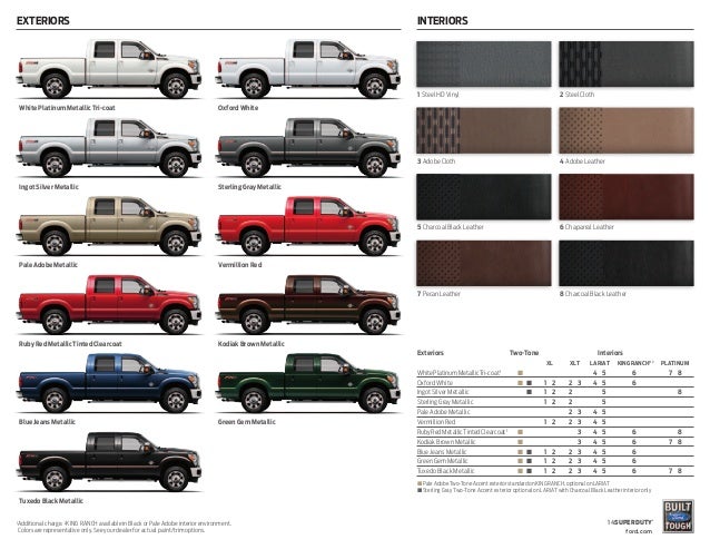 2014 Ford Super Duty Features in NJ | Keyport Ford Dealer