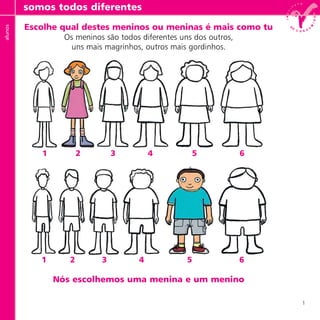 1
Escolhe qual destes meninos ou meninas é mais como tu
Os meninos são todos diferentes uns dos outros,
uns mais magrinhos, outros mais gordinhos.
1 2 3 4 5 6
1 2 3 4 5 6
Nós escolhemos uma menina e um menino
somos todos diferentesalunos
 