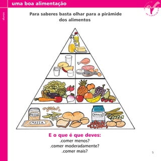 5
Para saberes basta olhar para a pirâmide
dos alimentos
E o que é que deves:
.comer menos?
.comer moderadamente?
.comer mais?
uma boa alimentaçãoalunos
 