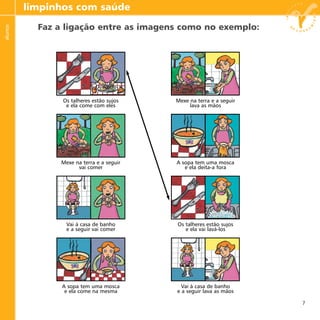 7
limpinhos com saúdealunos
Mexe na terra e a seguir
vai comer
Mexe na terra e a seguir
lava as mãos
Vai à casa de banho
e a seguir vai comer
Vai à casa de banho
e a seguir lava as mãos
A sopa tem uma mosca
e ela come na mesma
A sopa tem uma mosca
e ela deita-a fora
Os talheres estão sujos
e ela come com eles
Os talheres estão sujos
e ela vai lavá-los
Faz a ligação entre as imagens como no exemplo:
 