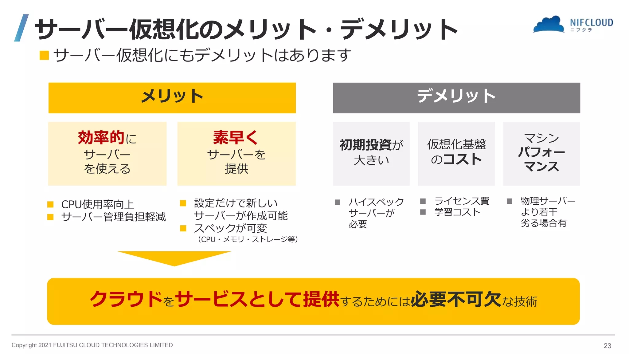 Copyright 2021 FUJITSU CLOUD TECHNOLOGIES LIMITED
サーバー仮想化のメリット・デメリット
 サーバー仮想化にもデメリットはあります
メリット デメリット
効率的に
サーバー
を使える
初期投資が
大きい
素早く
サーバーを
提供
仮想化基盤
のコスト
マシン
パフォー
マンス
 CPU使用率向上
 サーバー管理負担軽減
 設定だけで新しい
サーバーが作成可能
 スペックが可変
（CPU・メモリ・ストレージ等）
 ハイスペック
サーバーが
必要
 ライセンス費
 学習コスト
 物理サーバー
より若干
劣る場合有
クラウドをサービスとして提供するためには必要不可欠な技術
23
 