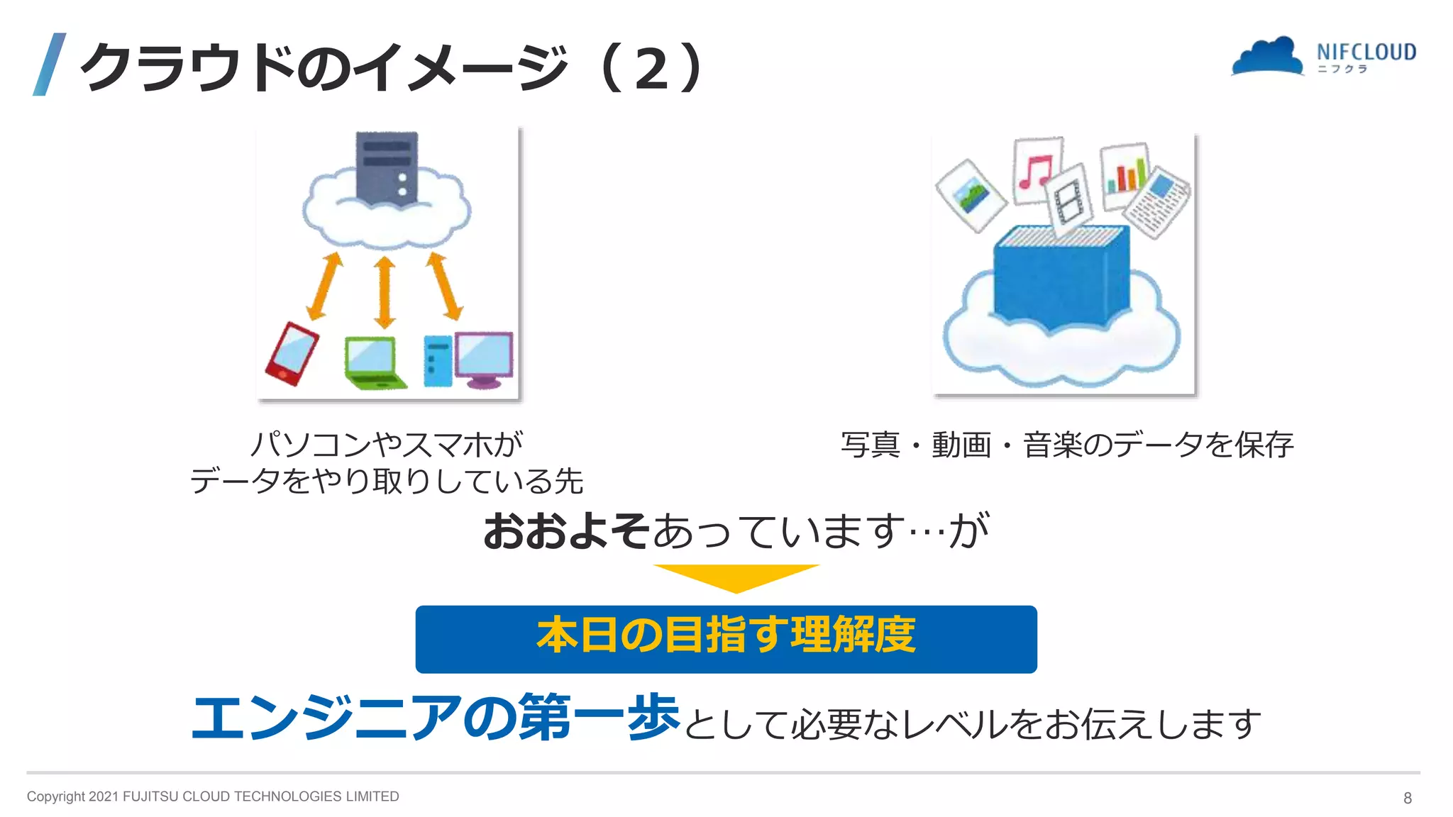 Copyright 2021 FUJITSU CLOUD TECHNOLOGIES LIMITED
クラウドのイメージ（２）
パソコンやスマホが
データをやり取りしている先
写真・動画・音楽のデータを保存
おおよそあっています…が
エンジニアの第一歩として必要なレベルをお伝えします
本日の目指す理解度
8
 