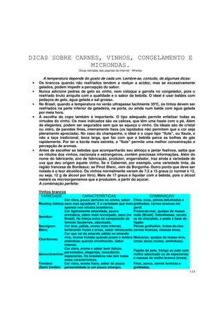 Super Livro De Receitas