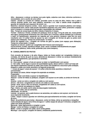 Super Livro De Receitas