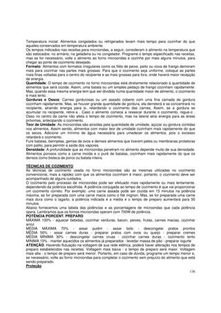 Super Livro De Receitas