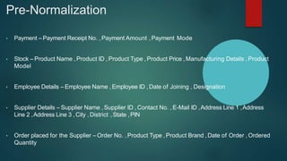 Pre-Normalization
• Payment – Payment Receipt No. ,Payment Amount ,Payment Mode
• Stock – Product Name ,Product ID ,Product Type ,Product Price ,Manufacturing Details , Product
Model
• Employee Details – Employee Name ,Employee ID ,Date of Joining , Designation
• Supplier Details – Supplier Name ,Supplier ID ,Contact No. ,E-Mail ID ,Address Line 1 ,Address
Line 2 ,Address Line 3 ,City ,District ,State ,PIN
• Order placed for the Supplier – Order No. ,Product Type ,Product Brand ,Date of Order ,Ordered
Quantity
 