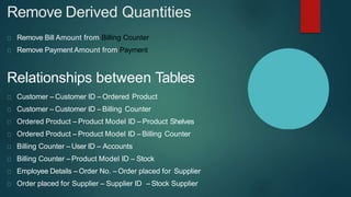 Remove Derived Quantities
Remove Bill Amount from Billing Counter
Remove Payment Amount from Payment
Relationships between Tables
Customer – Customer ID – Ordered Product
Customer – Customer ID – Billing Counter
Ordered Product – Product Model ID – Product Shelves
Ordered Product – Product Model ID – Billing Counter
Billing Counter – User ID – Accounts
Billing Counter – Product Model ID – Stock
Employee Details – Order No. – Order placed for Supplier
Order placed for Supplier – Supplier ID – Stock Supplier
 