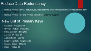 Reduce Data Redundancy
Remove Product Name ,Product Type ,Product Brand ,Product Description and Product Price from
Ordered Products
Remove Product Type and Product Name from Order for Supplier
New List of Primary Keys
Customer – Customer ID
Ordered Product – Product ID
Billing Counter – Billing No.
Account ID – User ID
Administrator – User ID
Employee Details – Employee ID
Supplier Details – Stock ID
Stock – Product ID
 