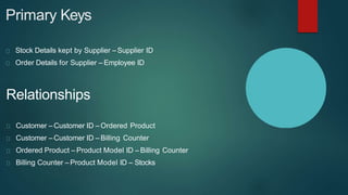 Primary Keys
Stock Details kept by Supplier – Supplier ID
Order Details for Supplier – Employee ID
Relationships
Customer – Customer ID – Ordered Product
Customer – Customer ID – Billing Counter
Ordered Product – Product Model ID – Billing Counter
Billing Counter – Product Model ID – Stocks
 