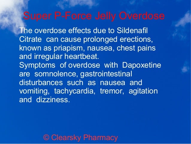 Viagra and chest pain