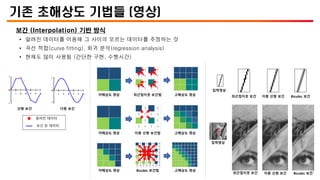 기존 초해상도 기법들 (영상)
보간 (Interpolation) 기반 방식
• 알려진 데이터를 이용해 그 사이의 모르는 데이터를 추정하는 것
• 곡선 적합(curve fitting), 회귀 분석(regression analysis)
• 현재도 많이 사용됨 (간단한 구현, 수행시간)
선형 보간 다항 보간
알려진 데이터
보간 된 데이터
저해상도 영상
? ?
? ?
? ? ? ?
? ?
? ?
? ? ? ?
고해상도 영상
최근접이웃 보간법
저해상도 영상 고해상도 영상
? ?
? ?
? ? ? ?
? ?
? ?
? ? ? ?
이중 선형 보간법
저해상도 영상 고해상도 영상
Bicubic 보간법
? ? ? ?
? ? ? ? ? ? ? ?
? ? ? ?
? ? ? ? ? ? ? ?
? ? ? ?
? ? ? ? ? ? ? ?
? ? ? ?
? ? ? ? ? ? ? ?
최근접이웃 보간 이중 선형 보간 Bicubic 보간
이중 선형 보간 Bicubic 보간
최근접이웃 보간
입력영상
입력영상
11
 