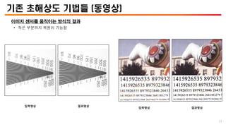기존 초해상도 기법들 (동영상)
이미지 센서를 움직이는 방식의 결과
• 작은 부분까지 복원이 가능함
입력영상 결과영상
입력영상 결과영상
21
 