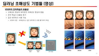 딥러닝 초해상도 기법들 (영상)
VDSR의 잔차학습의 효율성
• 고해상도 영상의 대부분은 저해상도 영상과 동일
• 잔차 학습시 효율성 증가
• 깊은 네트워크 사용 가능
• VDSR 이전 : 초해상도는 깊은 네트워크 사용 불가하다 여김
저해상도 영상
고해상도 영상
잔차 영상
저해상도
영상
고해상도
영상
정답영상 SRCNN VDSR
32
 