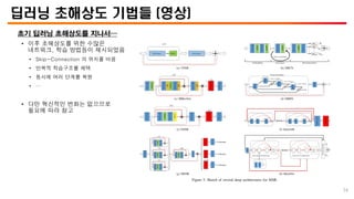 딥러닝 초해상도 기법들 (영상)
초기 딥러닝 초해상도를 지나서…
• 이후 초해상도를 위한 수많은
네트워크, 학습 방법등이 제시되었음
• Skip-Connection 의 위치를 바꿈
• 반복적 학습구조를 채택
• 동시에 여러 단계를 복원
• …
• 다만 혁신적인 변화는 없으므로
필요에 따라 참고
34
 